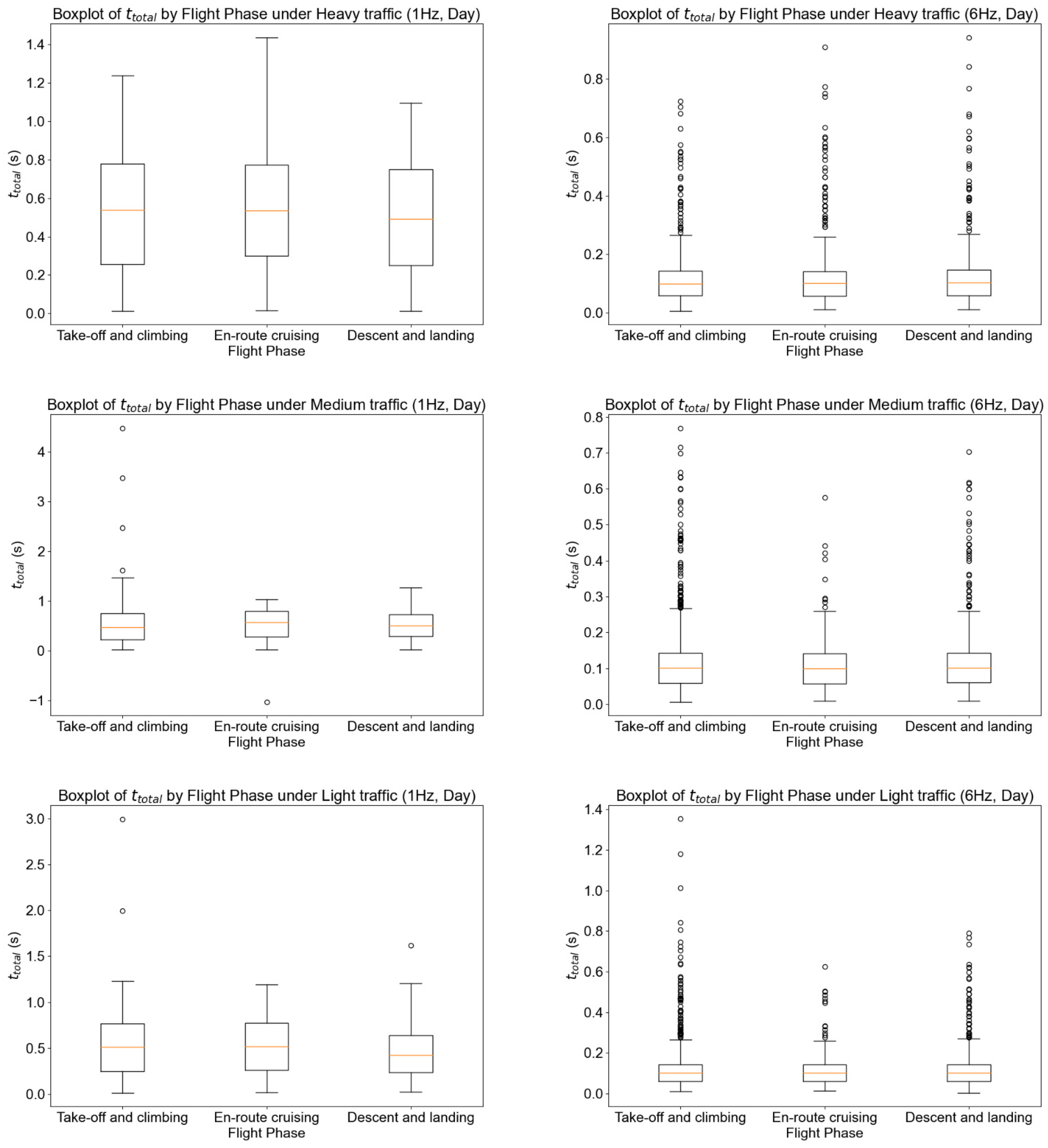 Applsci 11 10923 g0a5 Applsci 11 10923 g0a5