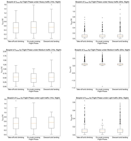 Applsci 11 10923 g0a6