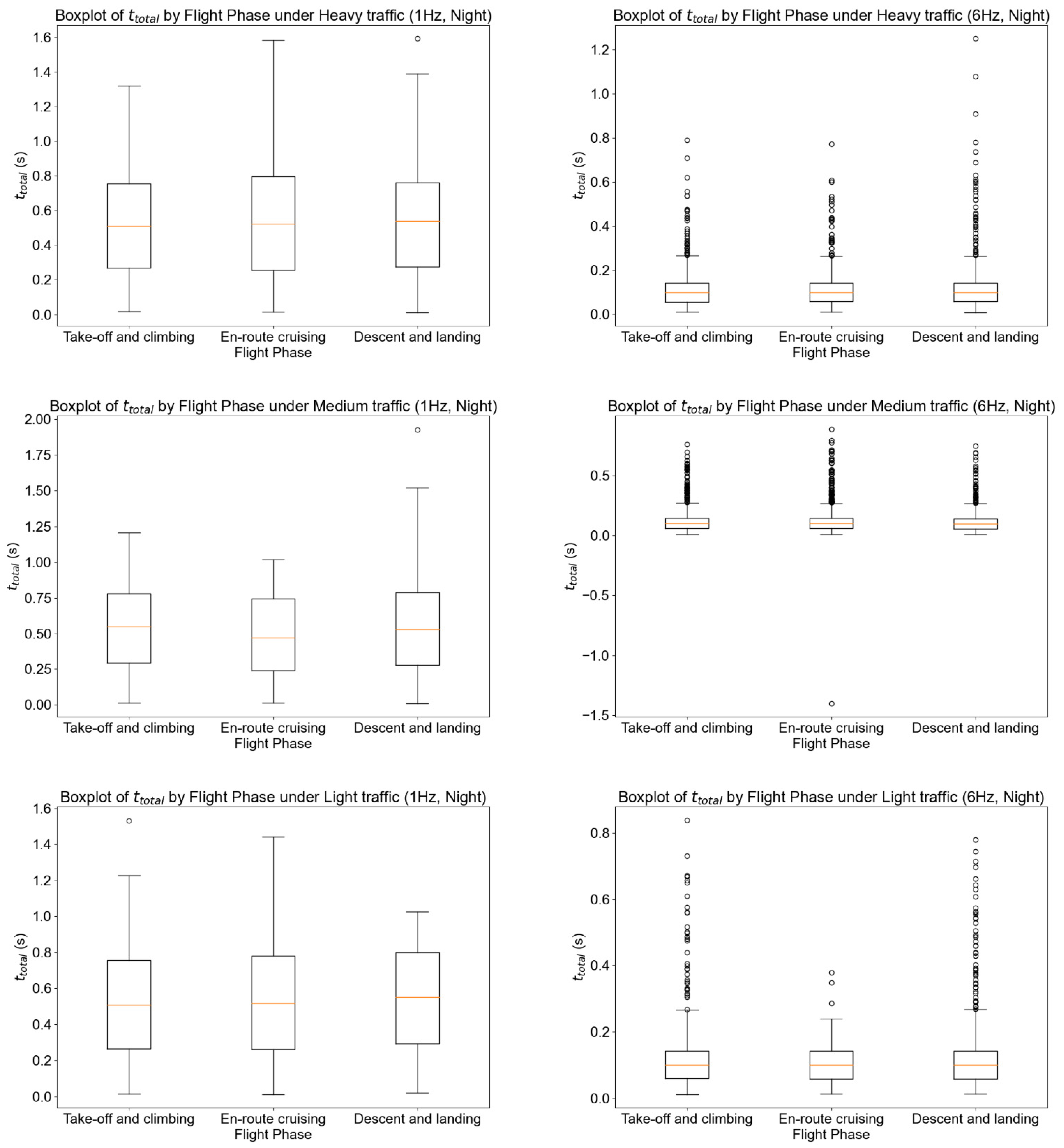 Applsci 11 10923 g0a6 Applsci 11 10923 g0a6