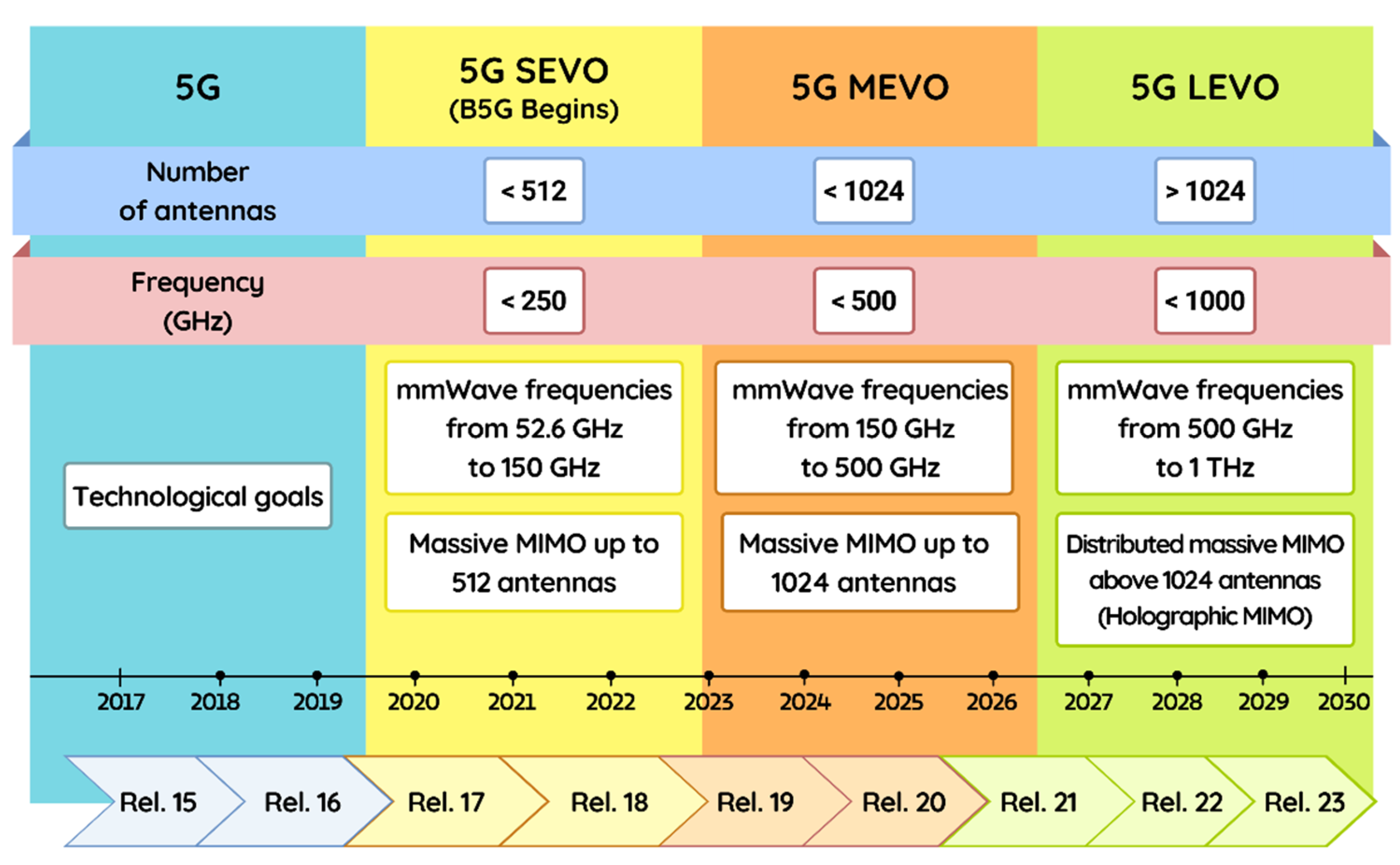 Applsci 11 10926 g001