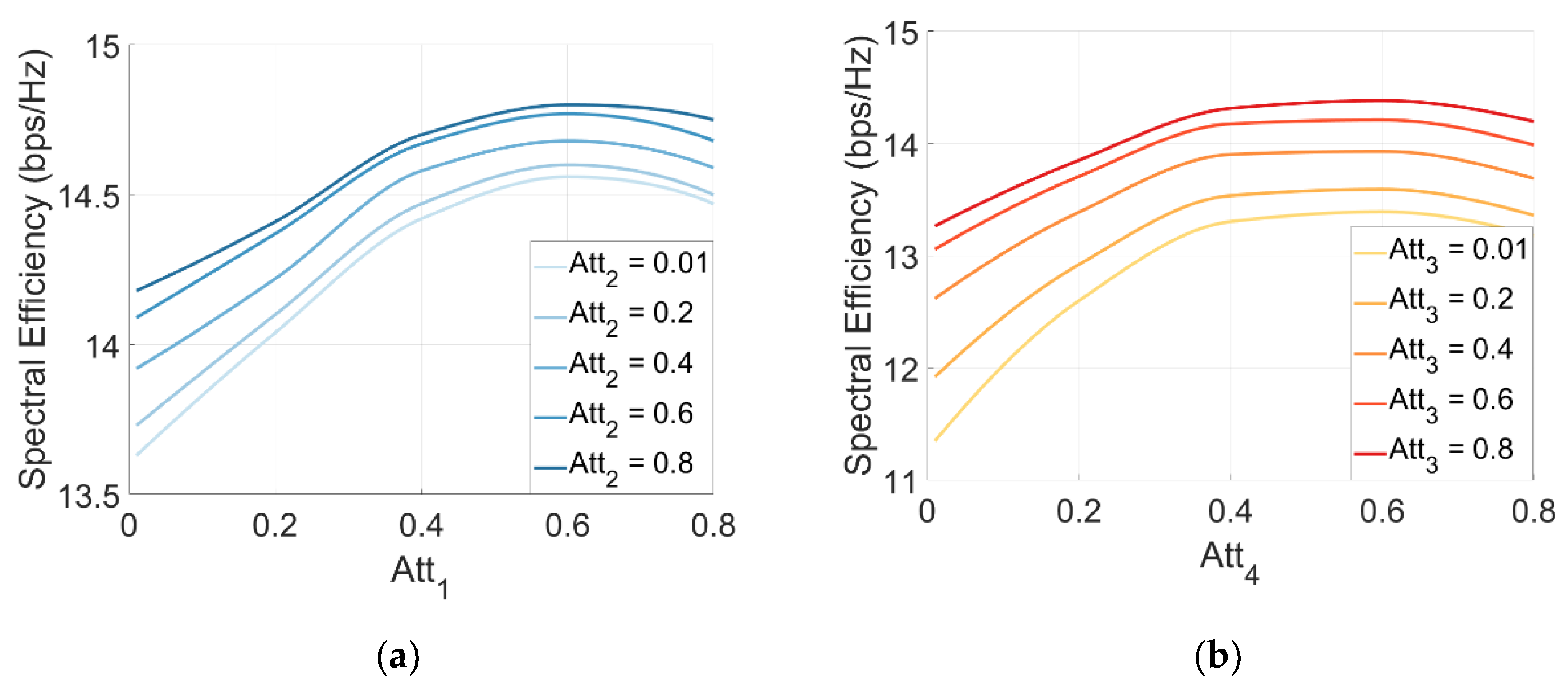 Applsci 11 10926 g003