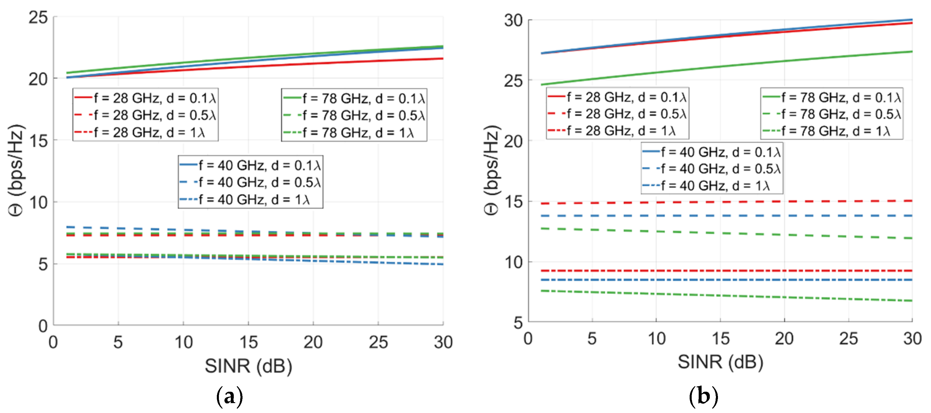 Applsci 11 10926 g004