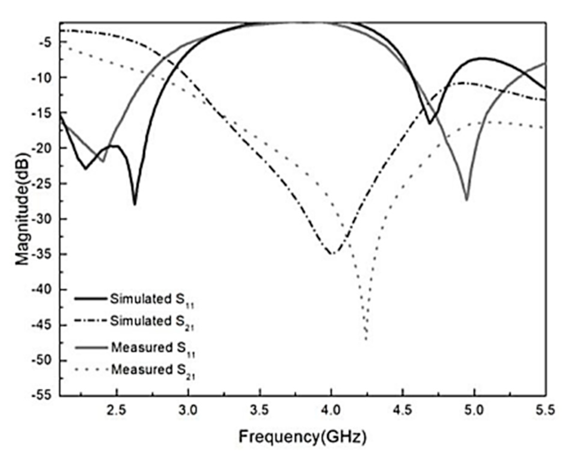 Applsci 11 10930 g004