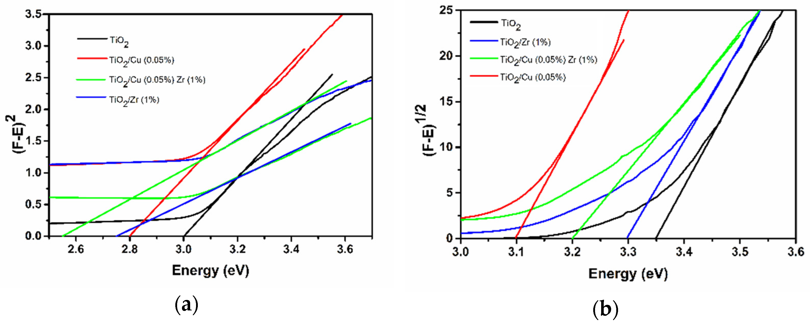 Applsci 11 10937 g008
