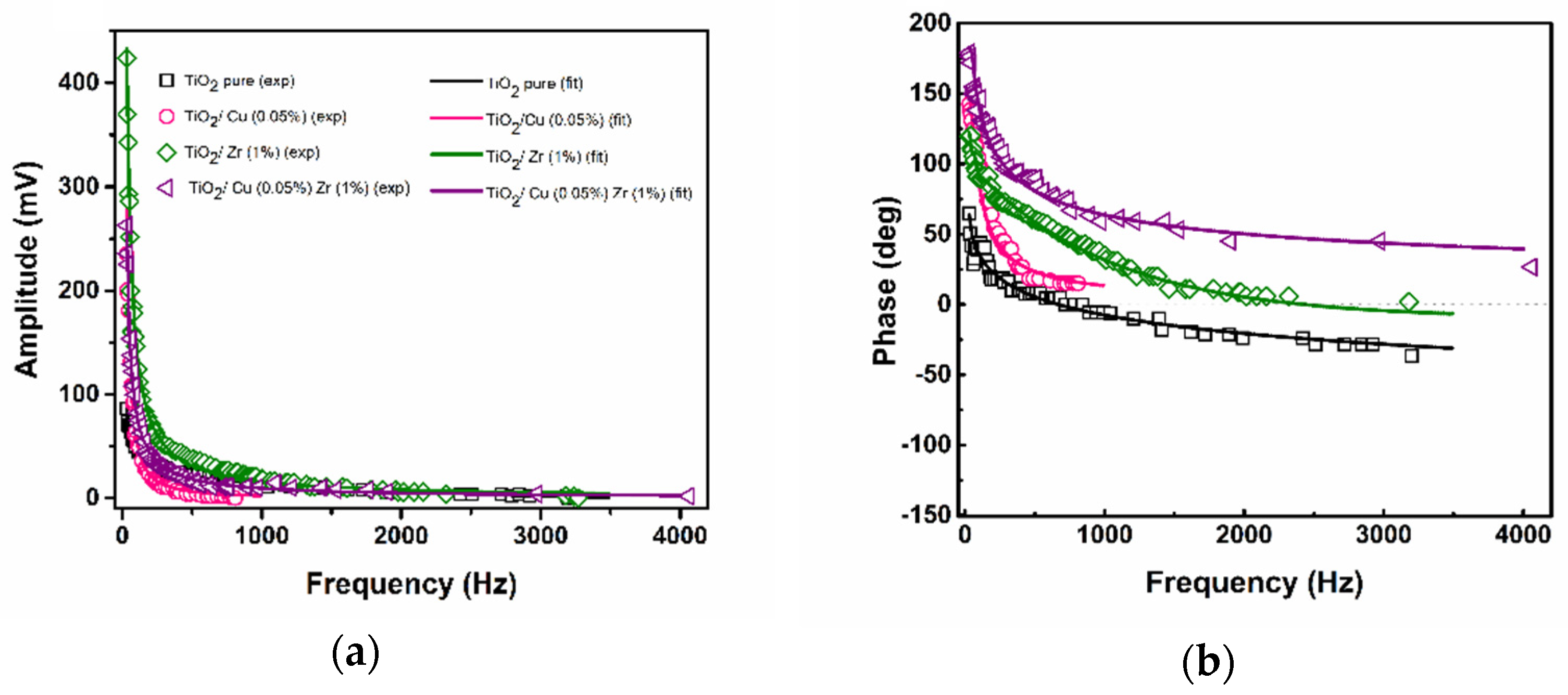 Applsci 11 10937 g009
