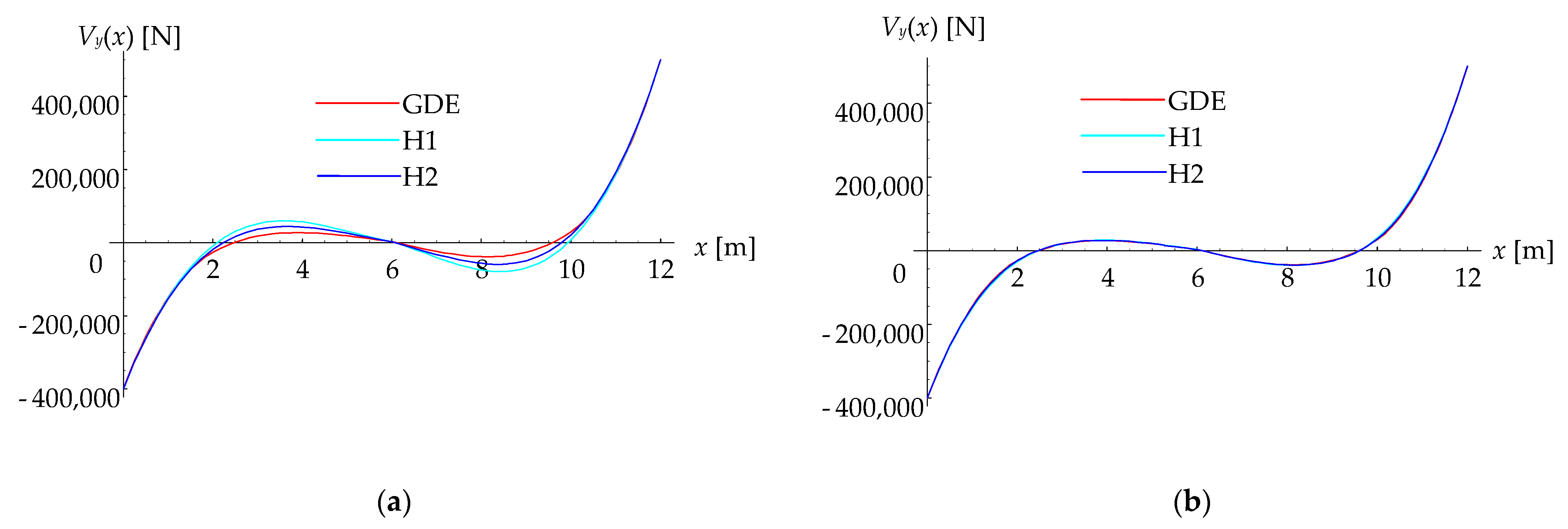 Applsci 11 10939 g005