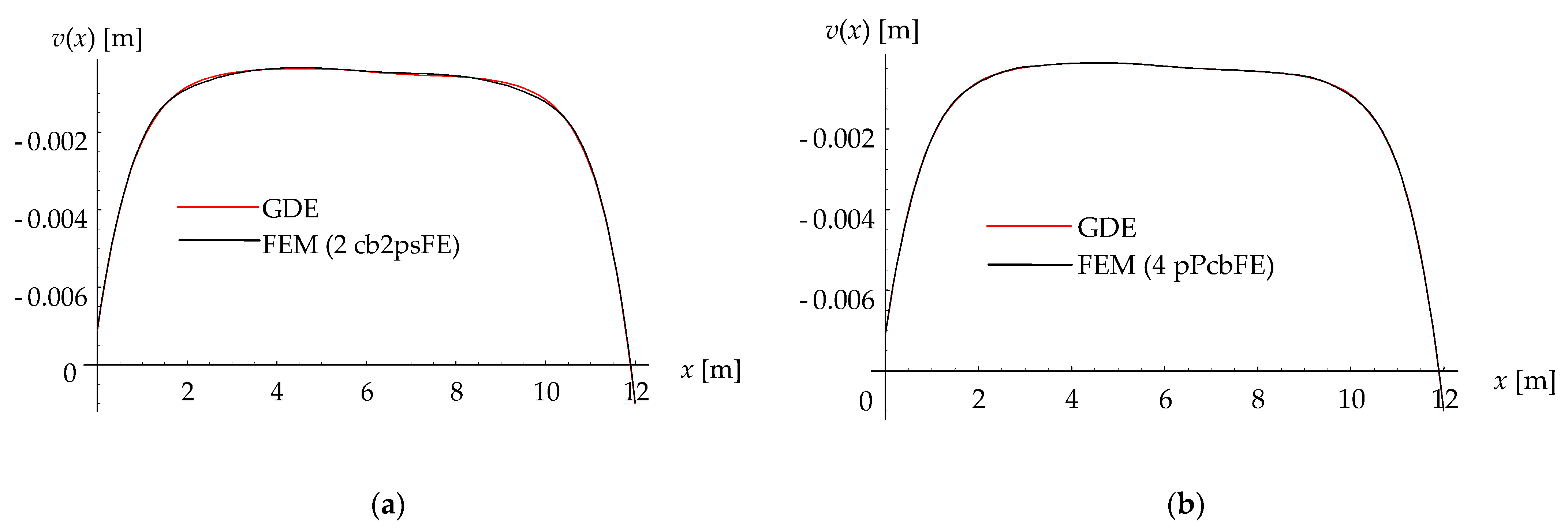 Applsci 11 10939 g006