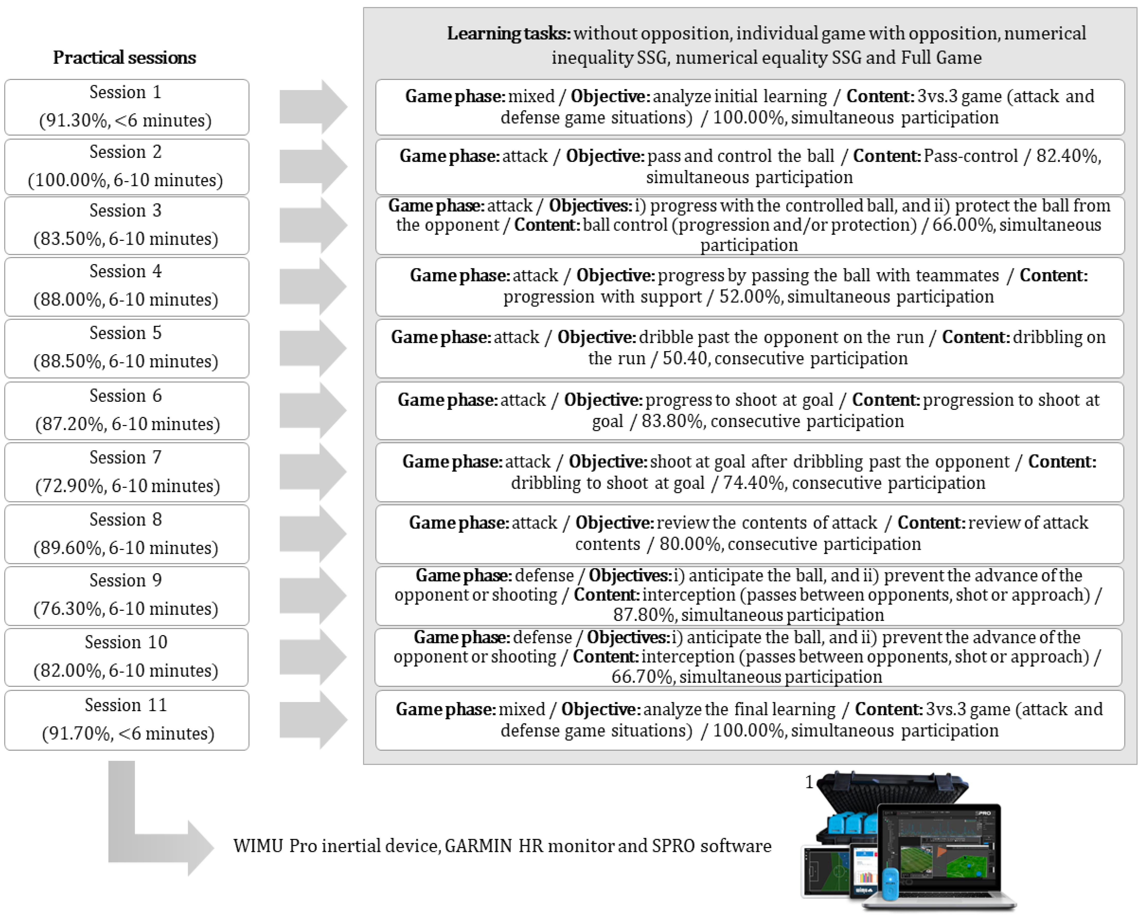 Applsci 11 10940 g001 Applsci 11 10940 g001