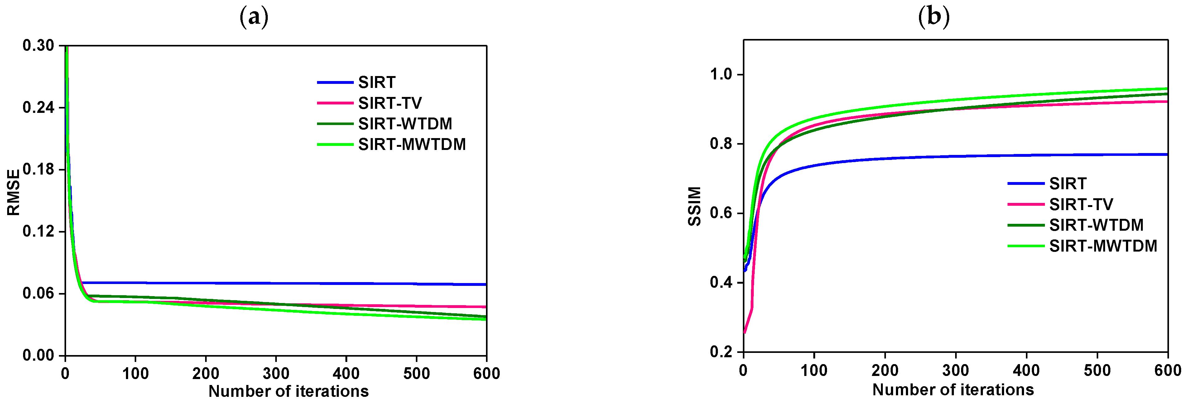Applsci 11 10942 g015