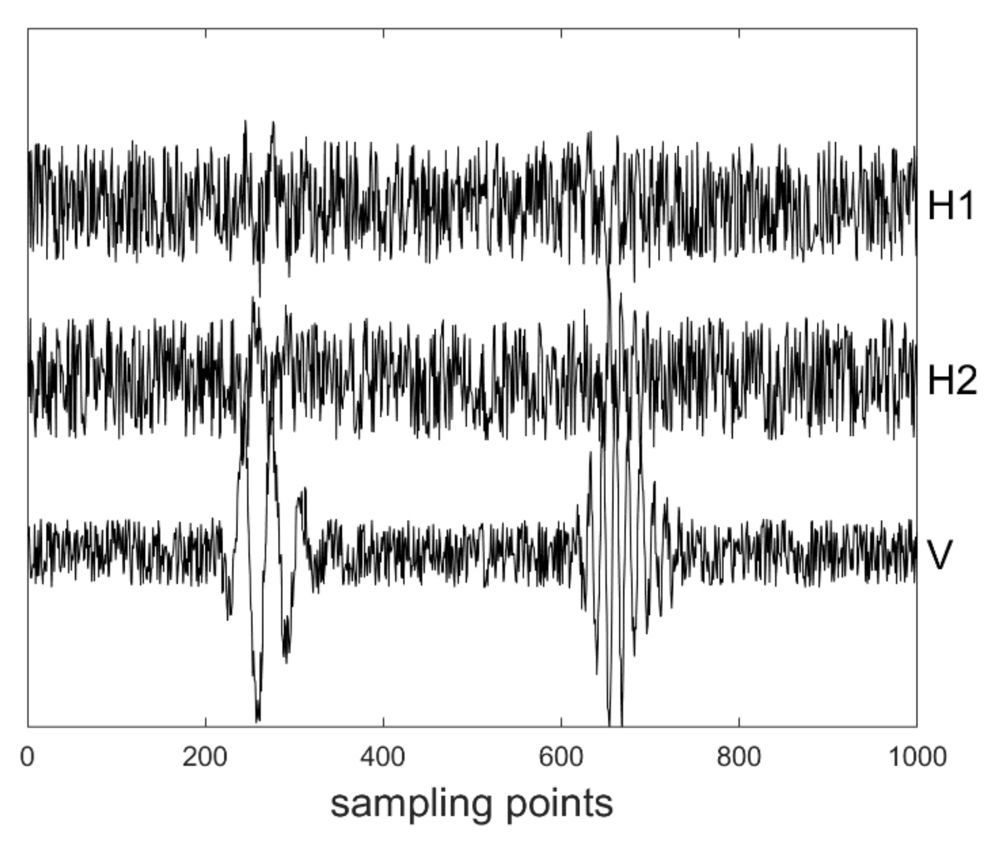 Applsci 11 10943 g003