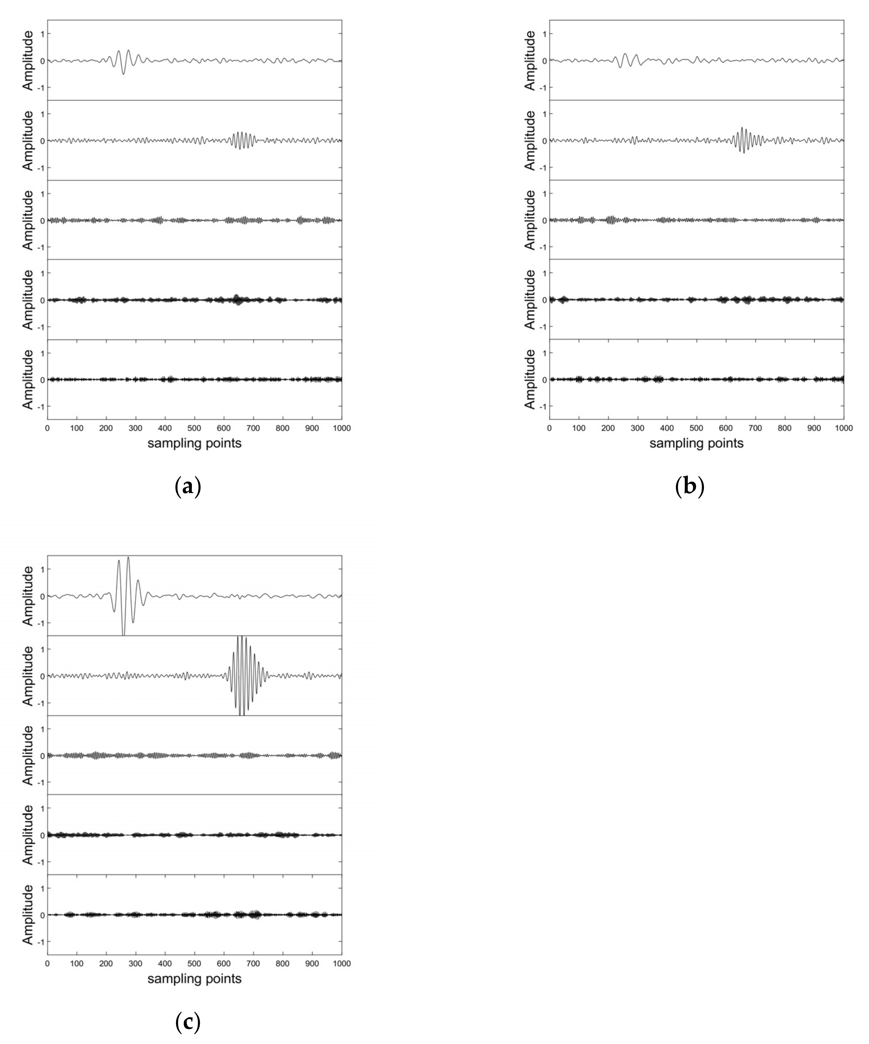 Applsci 11 10943 g005