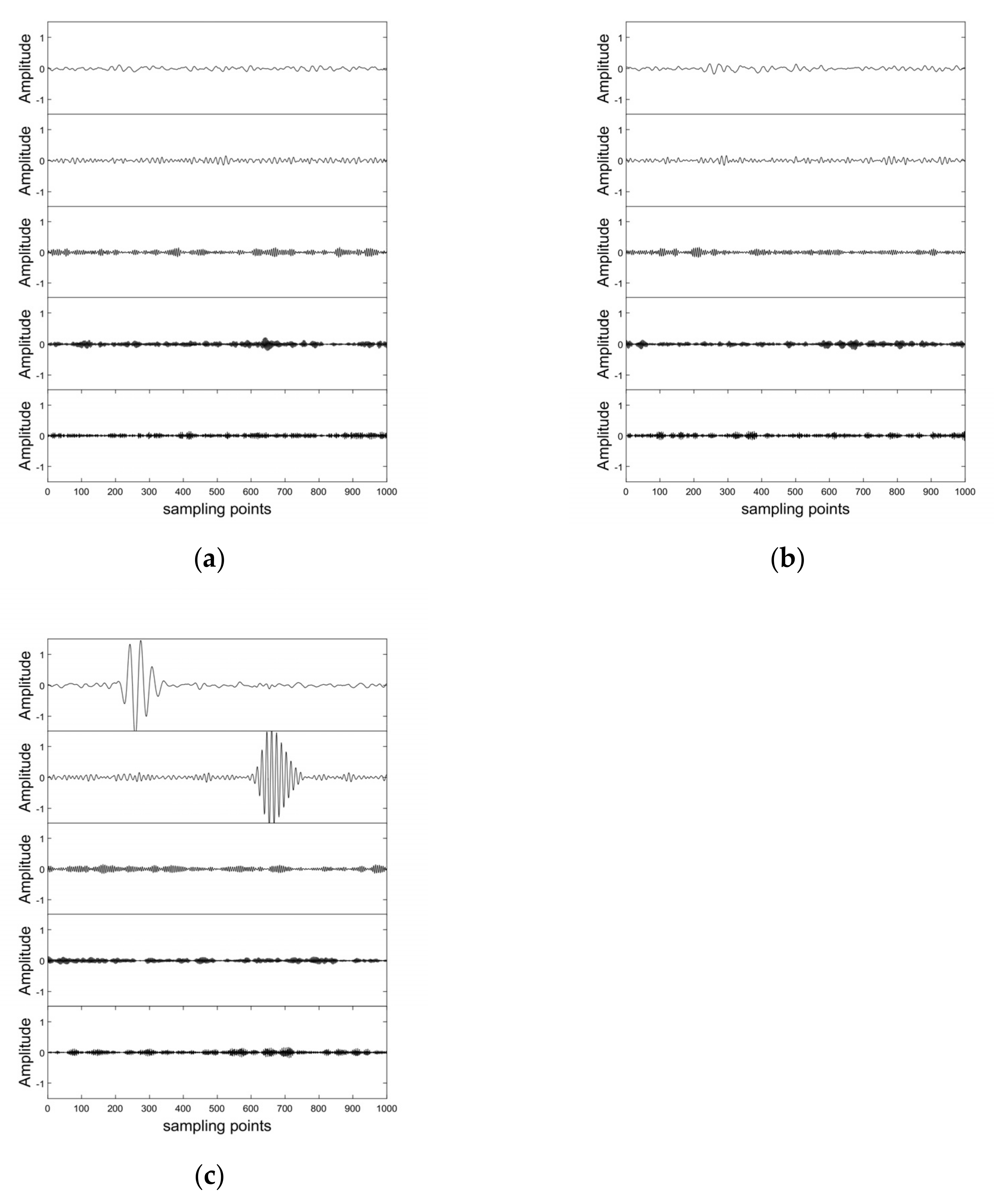 Applsci 11 10943 g006
