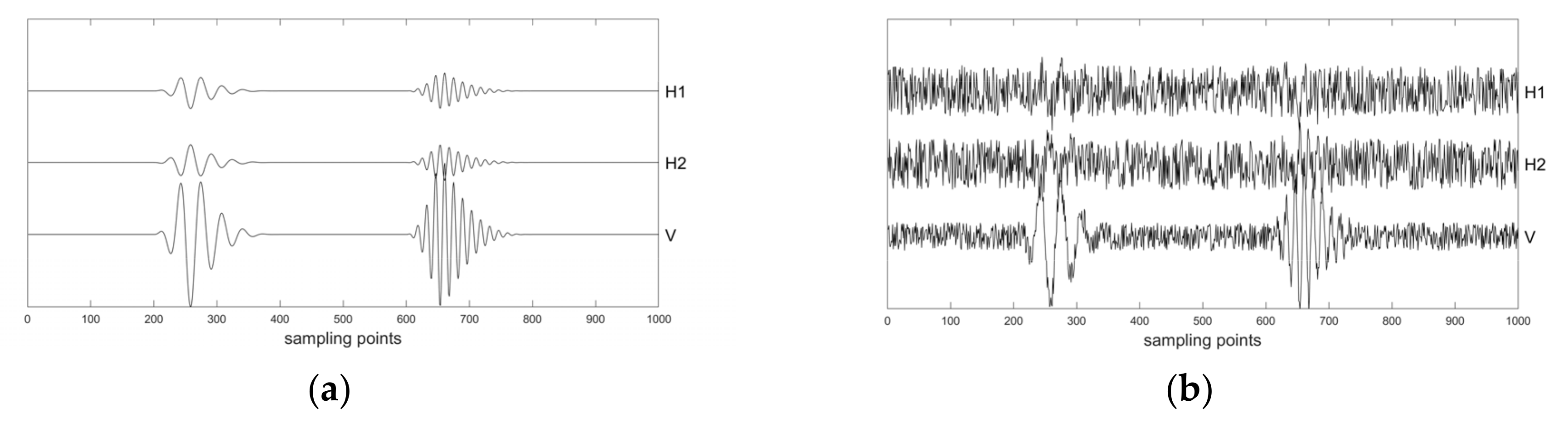 Applsci 11 10943 g007a