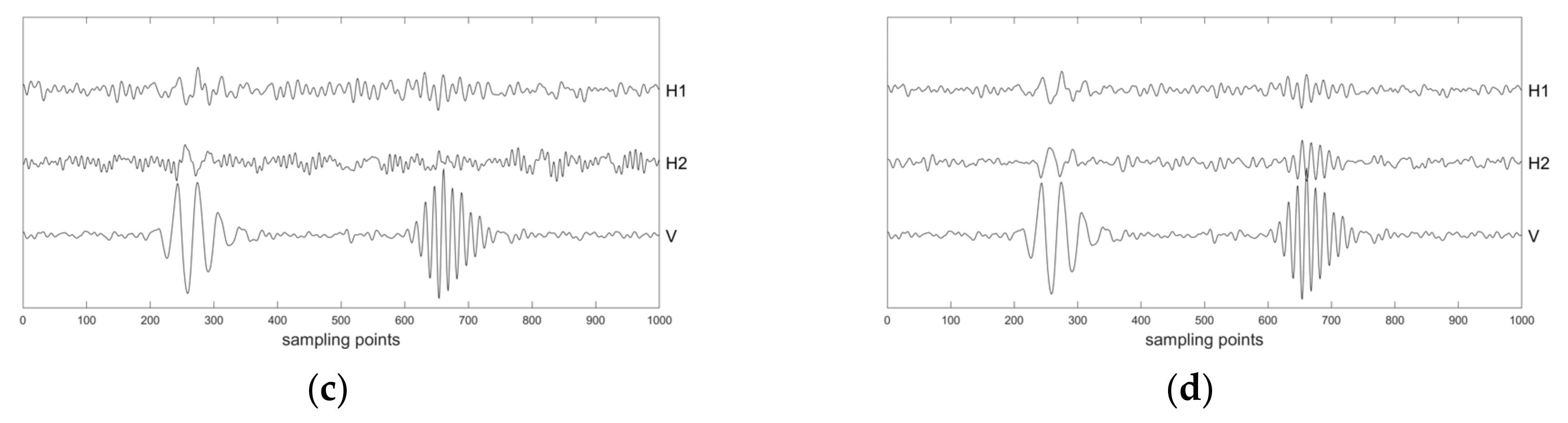 Applsci 11 10943 g007b