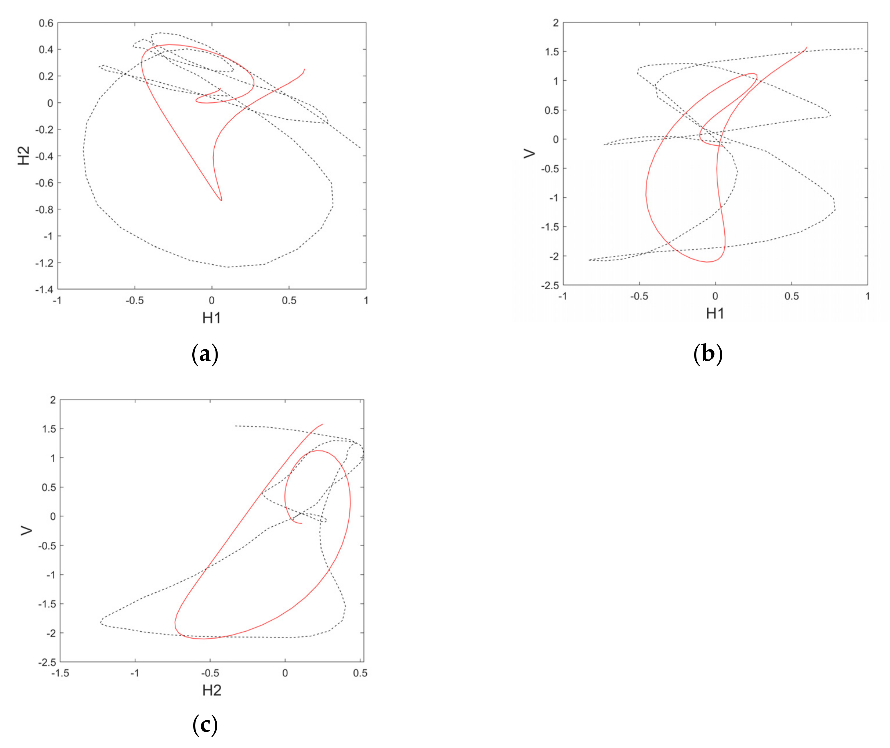 Applsci 11 10943 g010