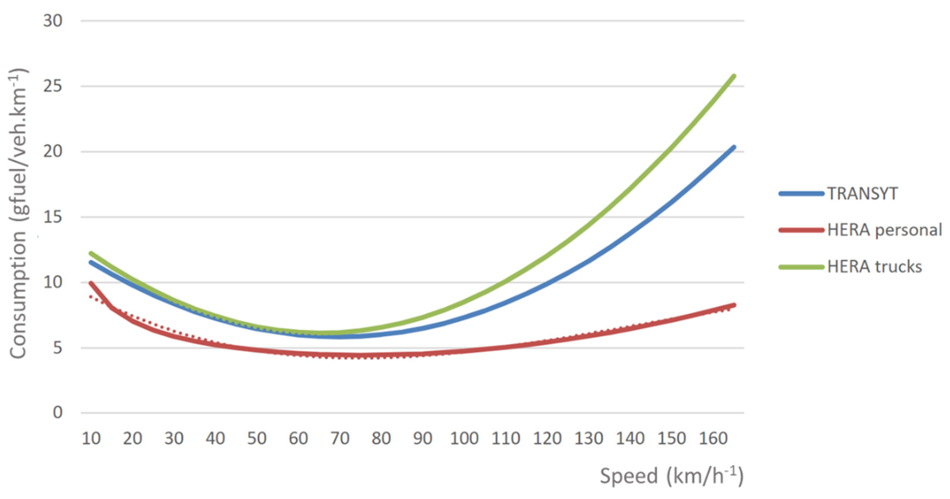 Applsci 11 10950 g004
