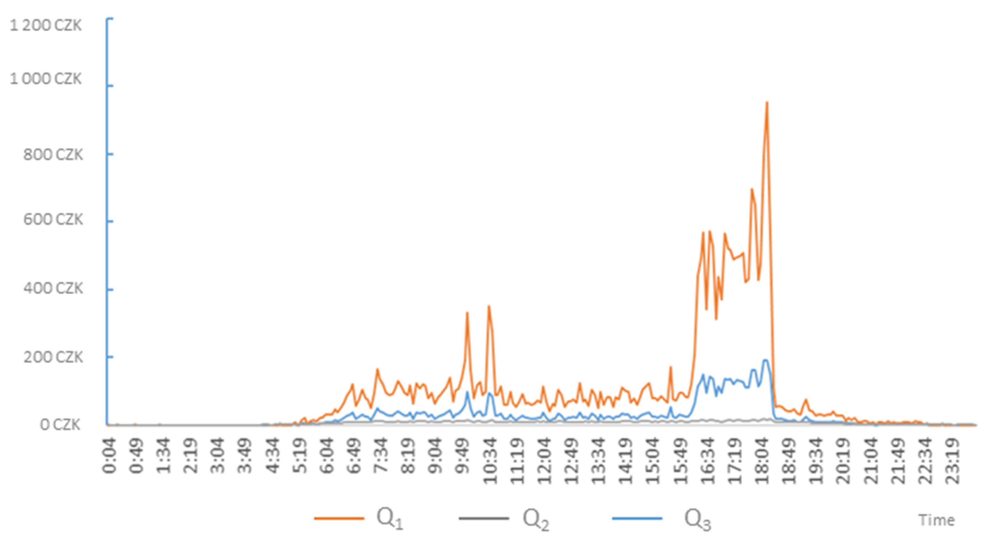 Applsci 11 10950 g006