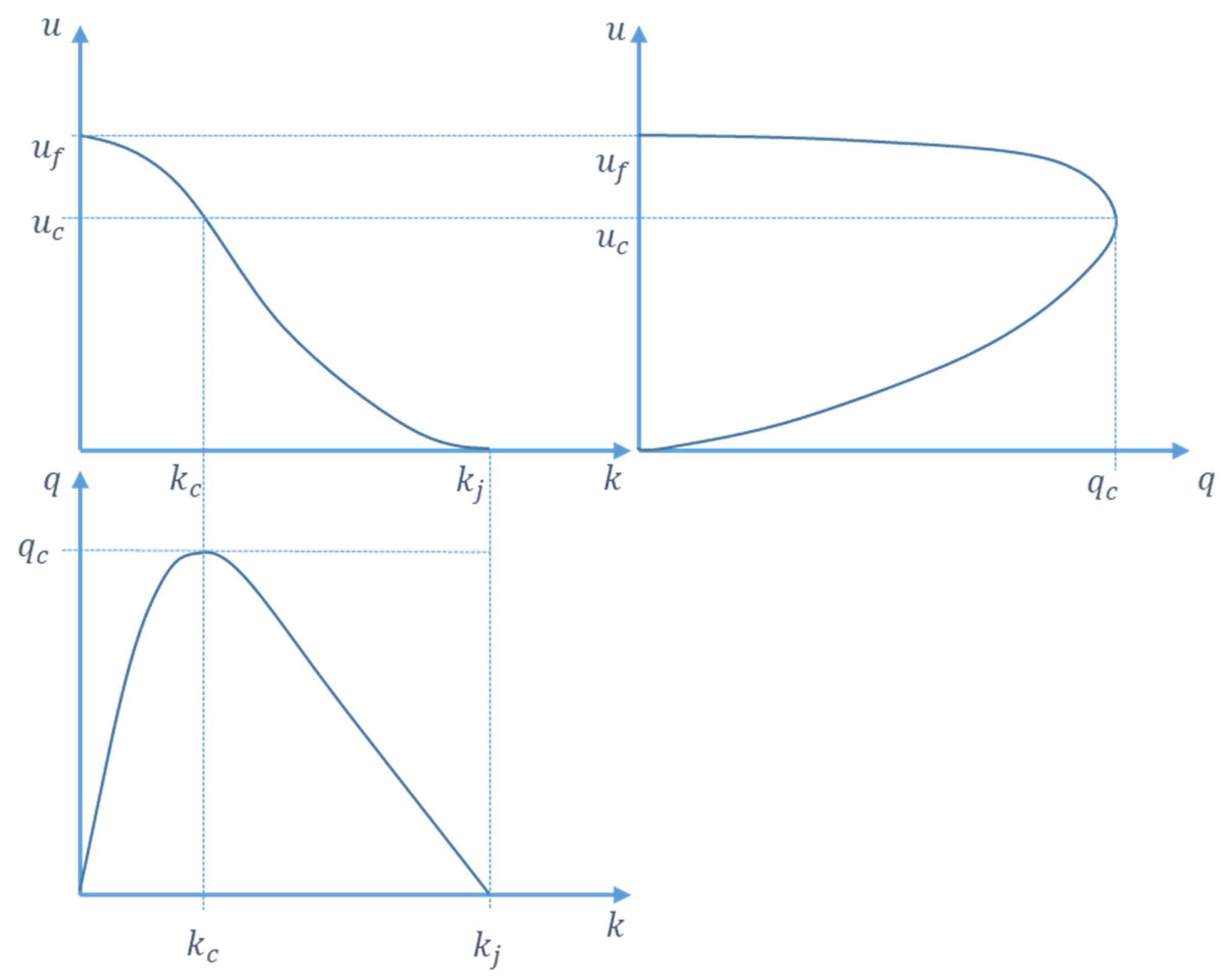 Applsci 11 10950 g009