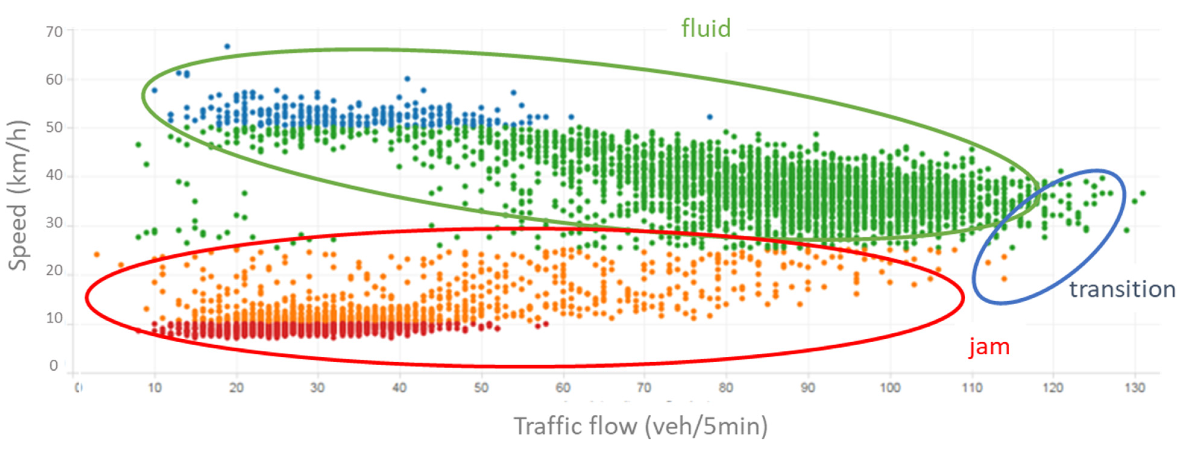 Applsci 11 10950 g010