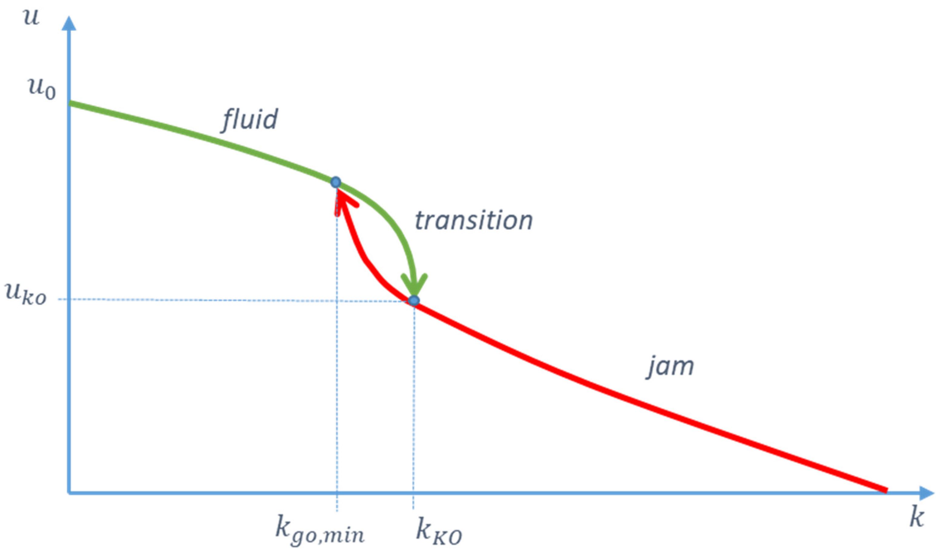 Applsci 11 10950 g011