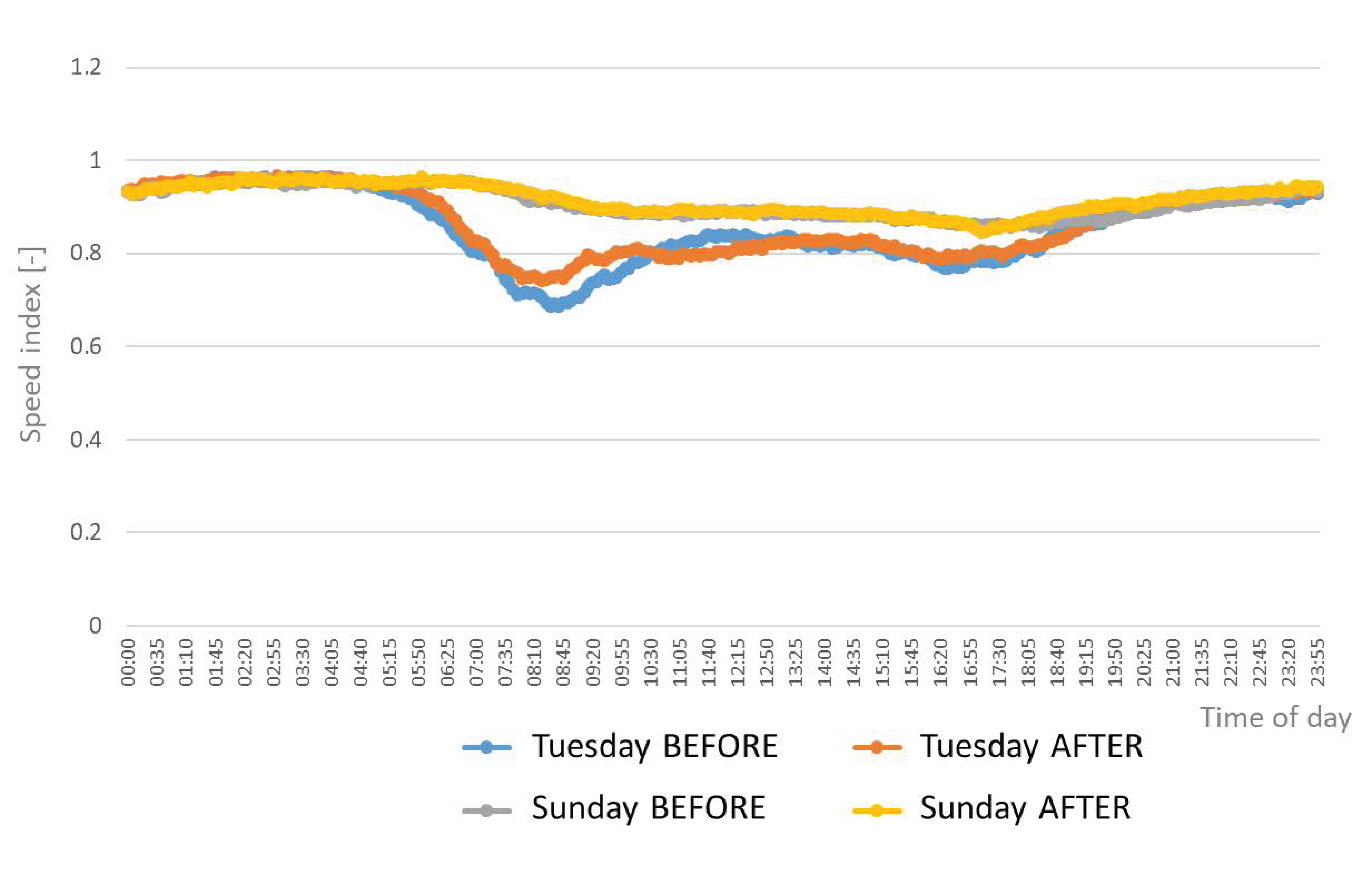 Applsci 11 10950 g014