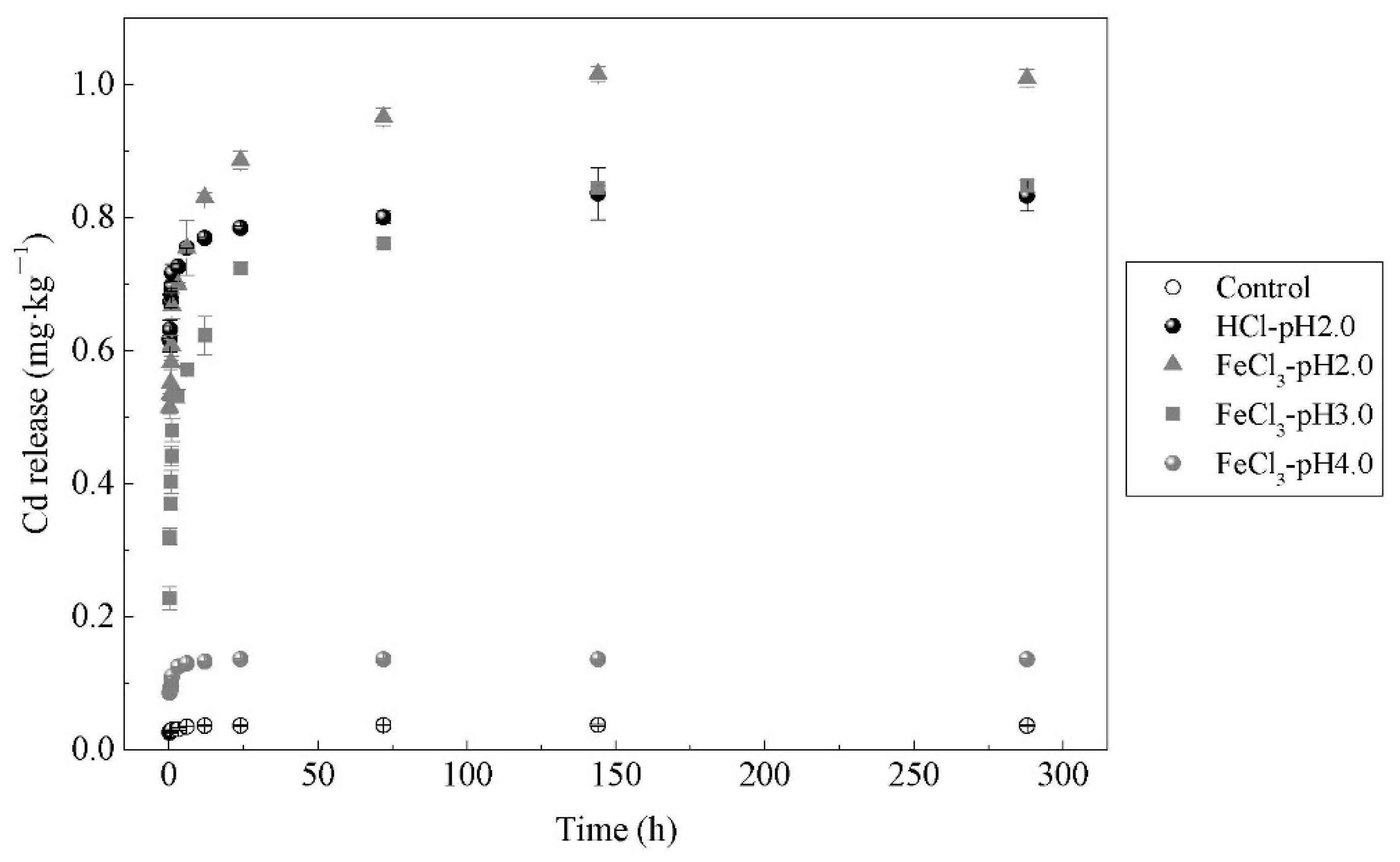 Applsci 11 10956 g001