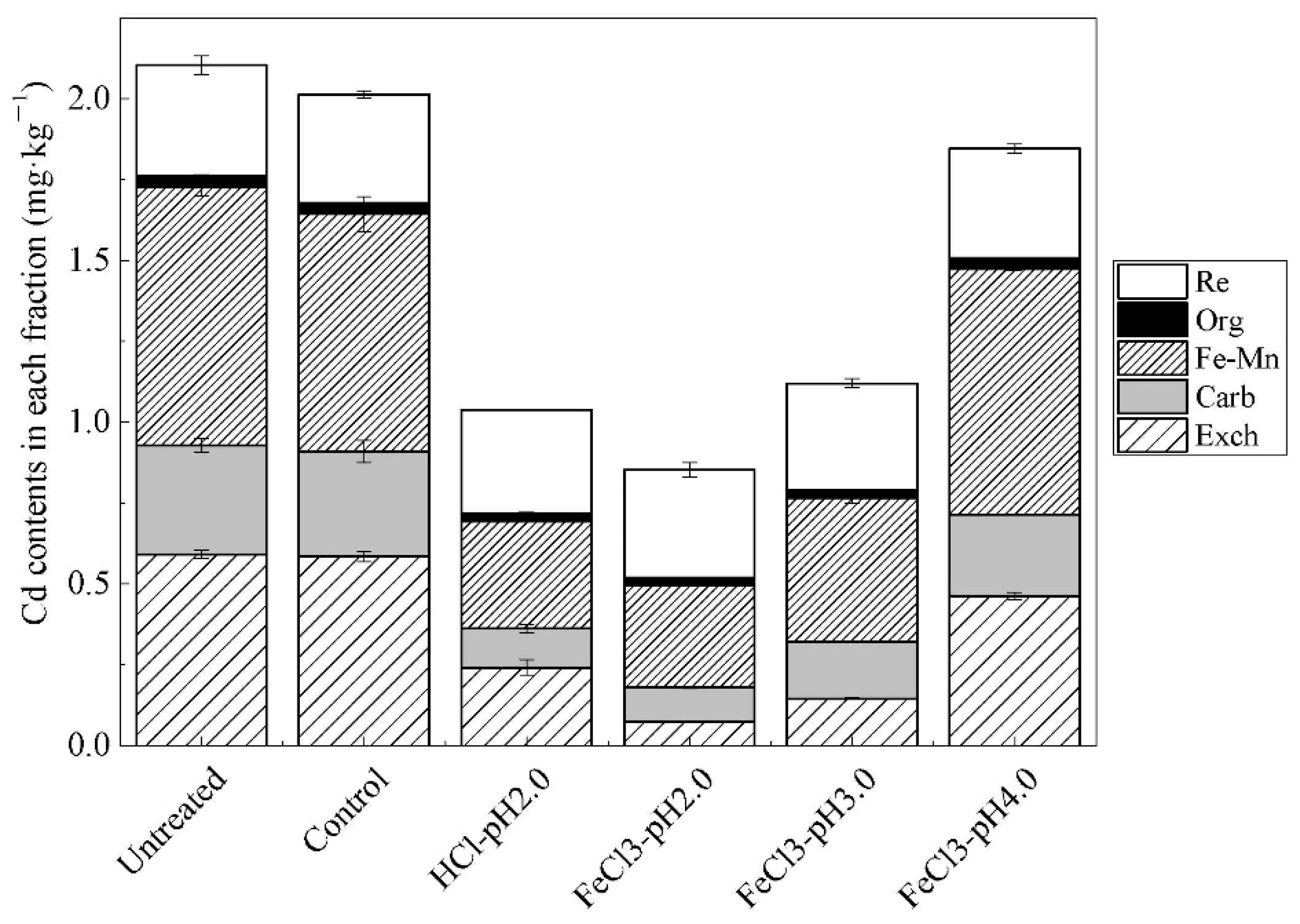 Applsci 11 10956 g002