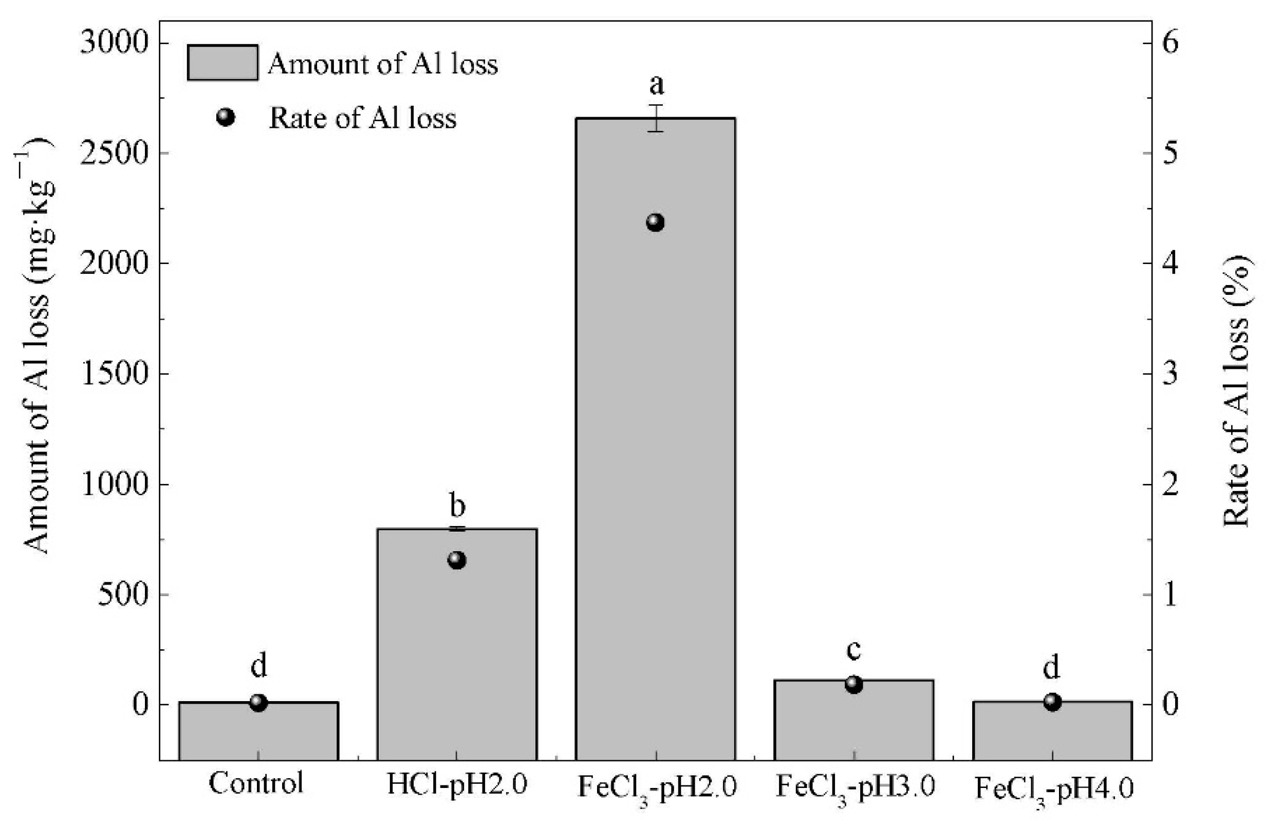 Applsci 11 10956 g004