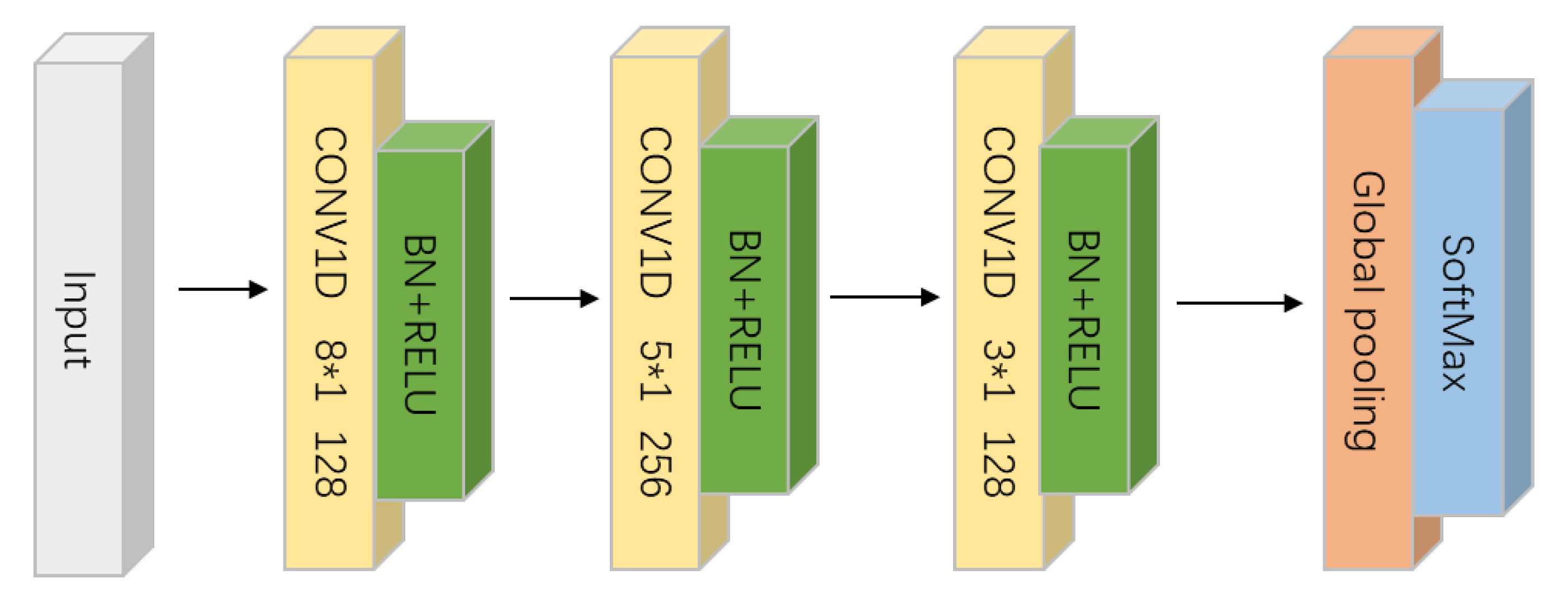 Applsci 11 10957 g003