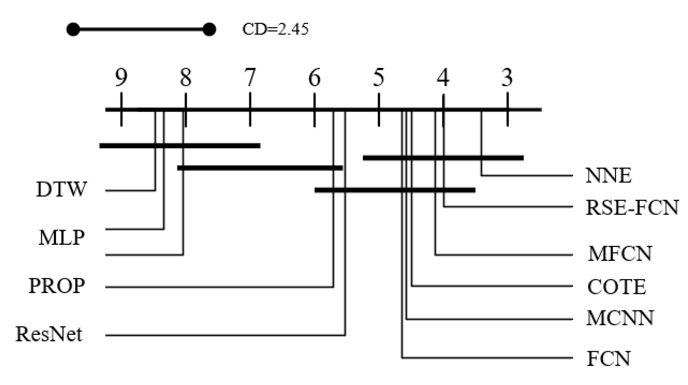 Applsci 11 10957 g004