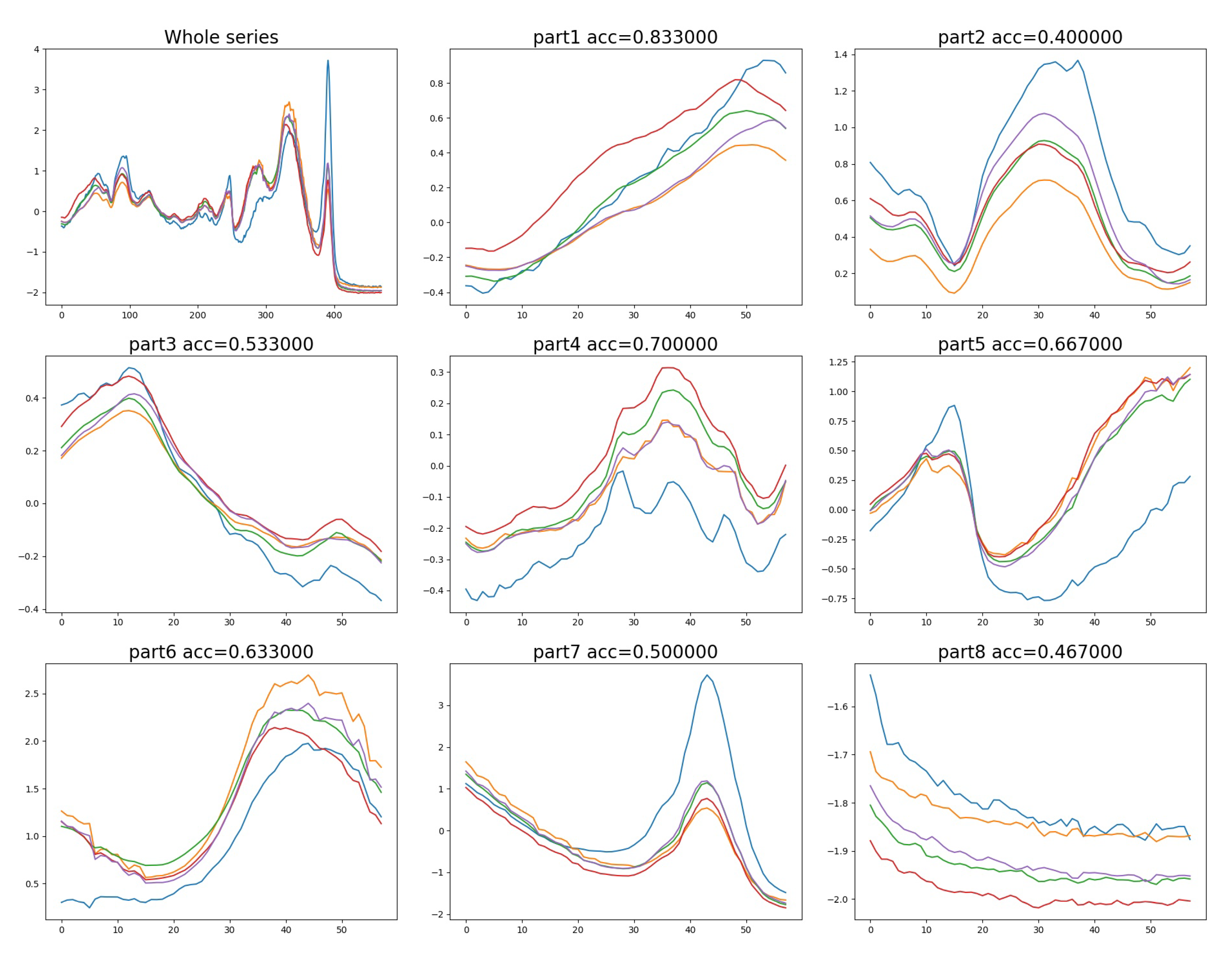 Applsci 11 10957 g005