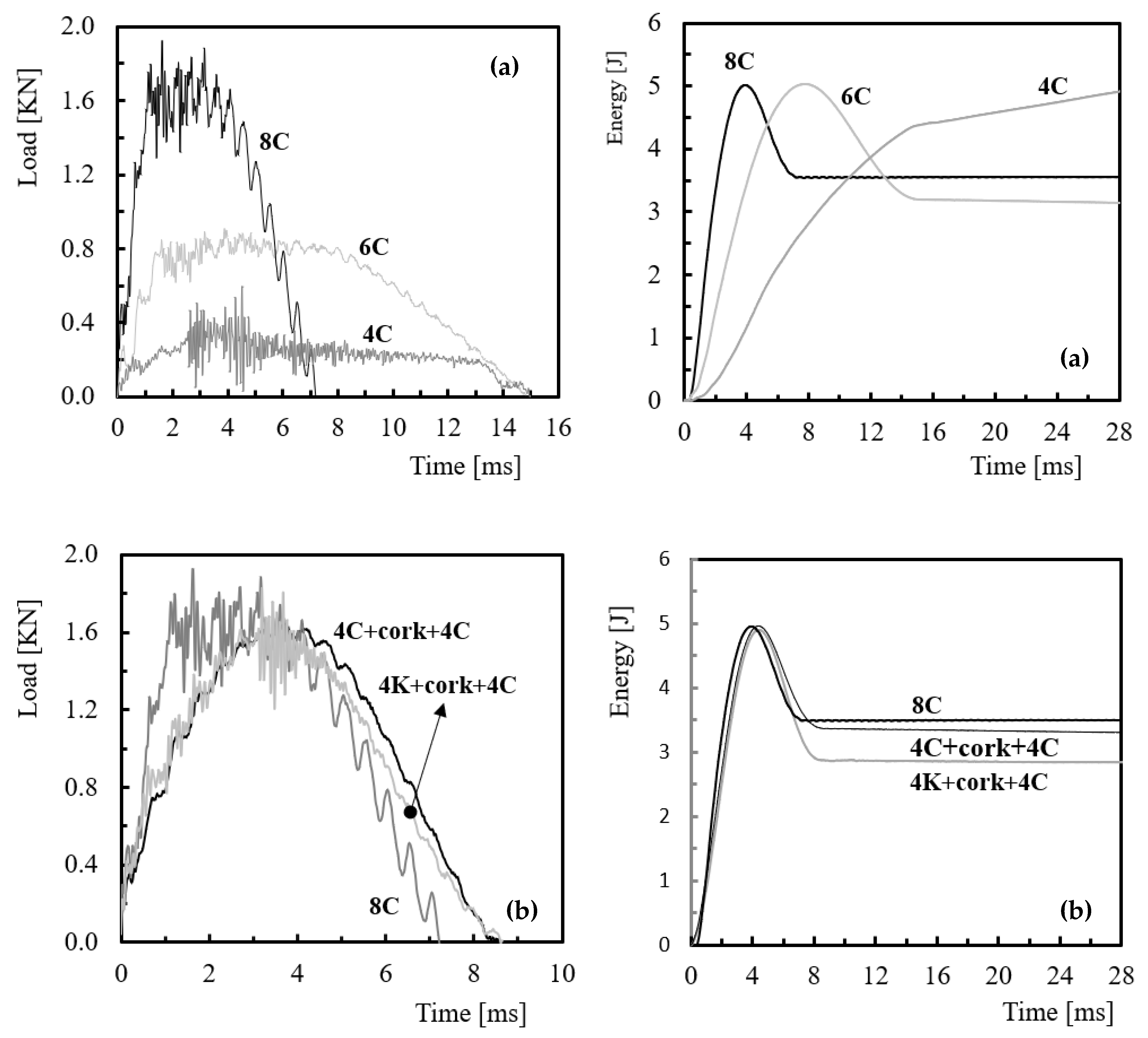 Applsci 11 10958 g007