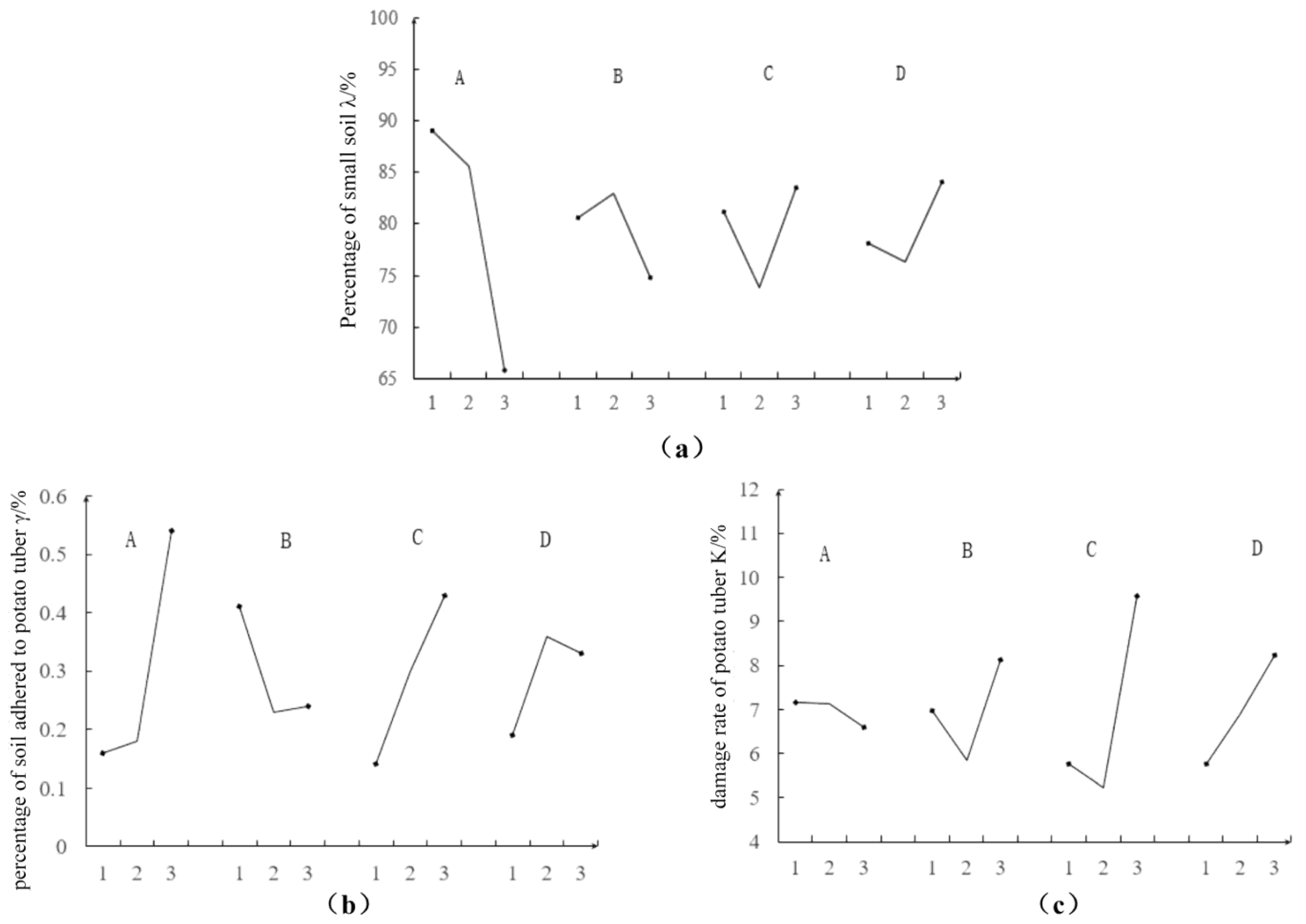 Applsci 11 10959 g012