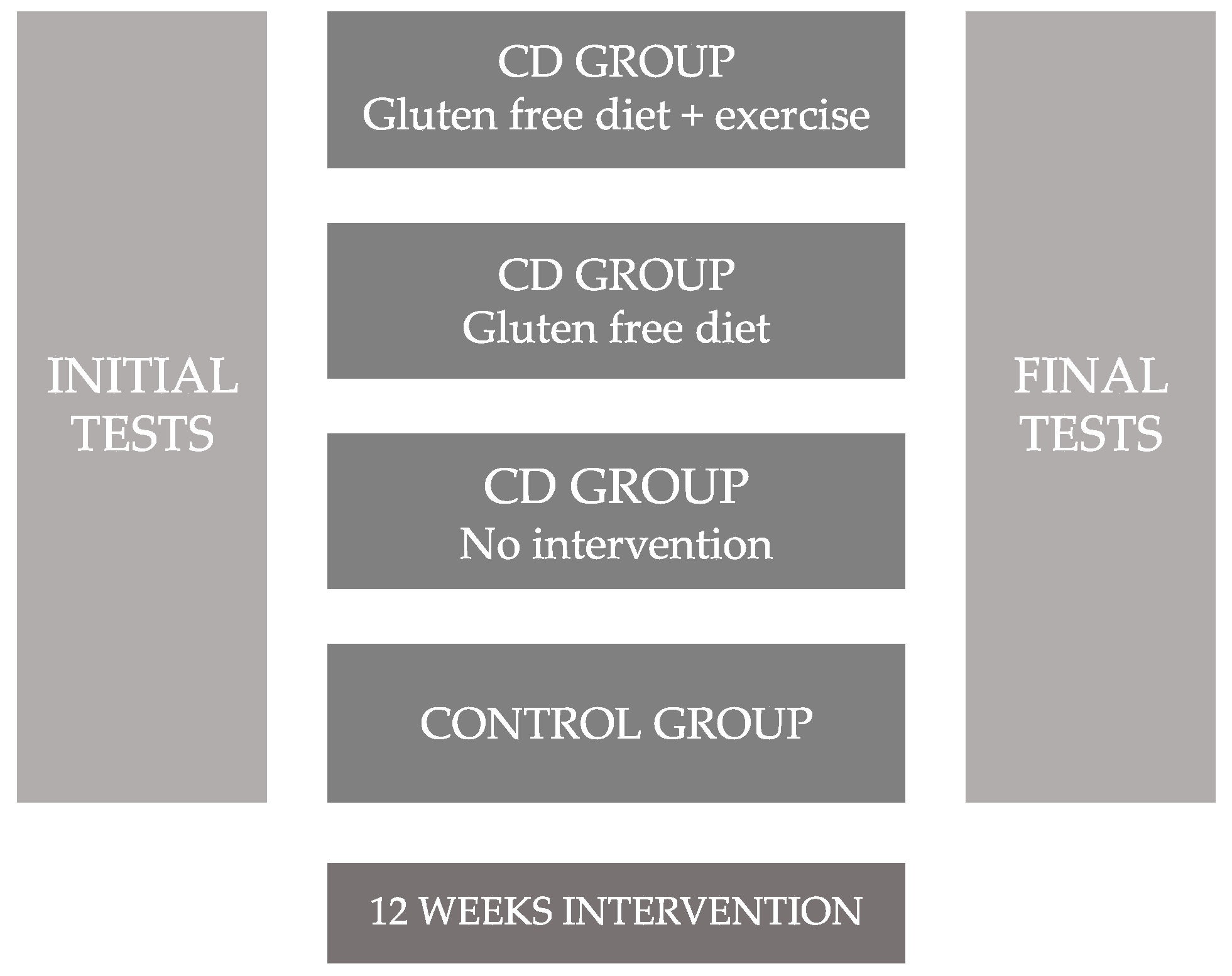 Applsci 11 10960 g002 Applsci 11 10960 g002