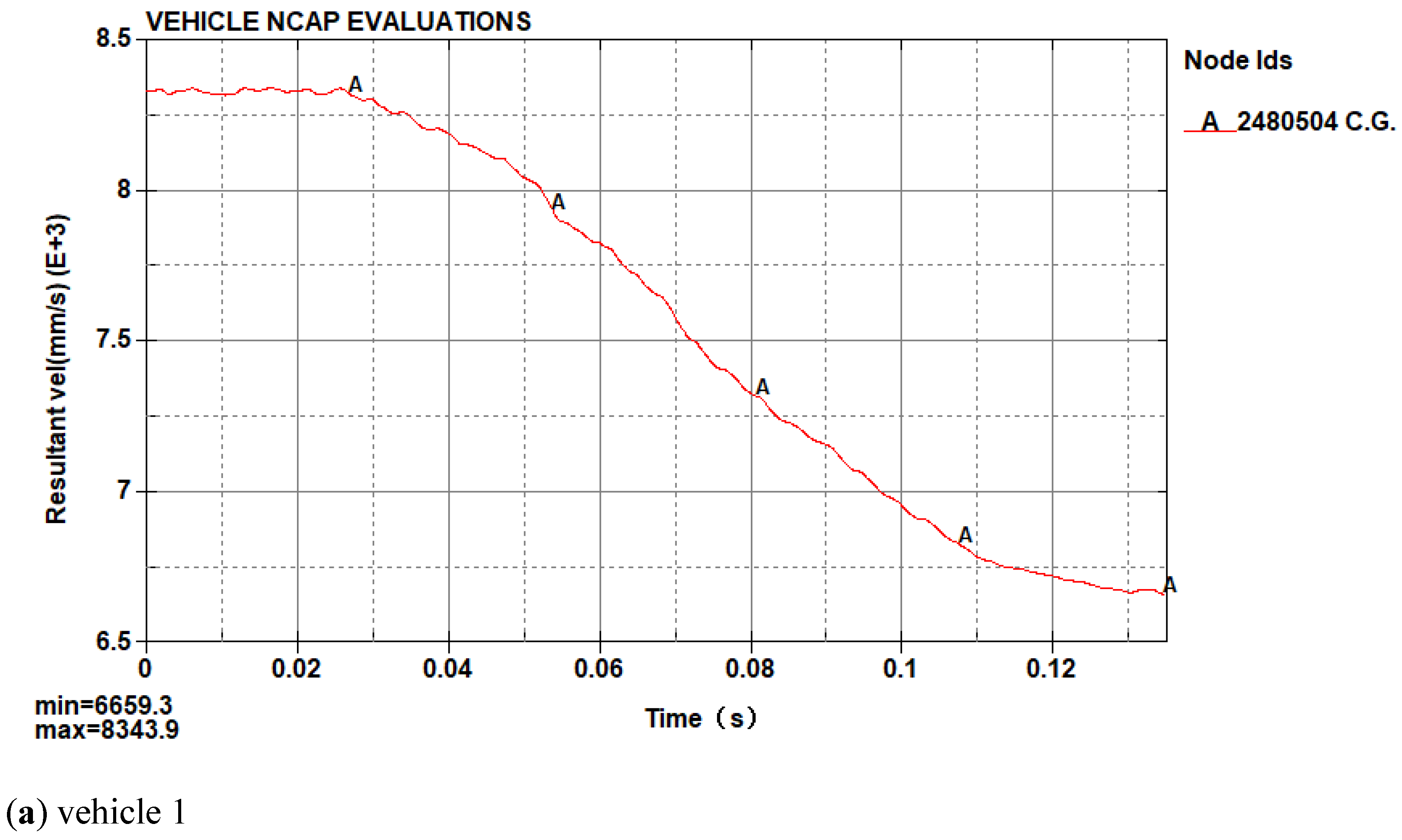 Applsci 11 10964 g002a