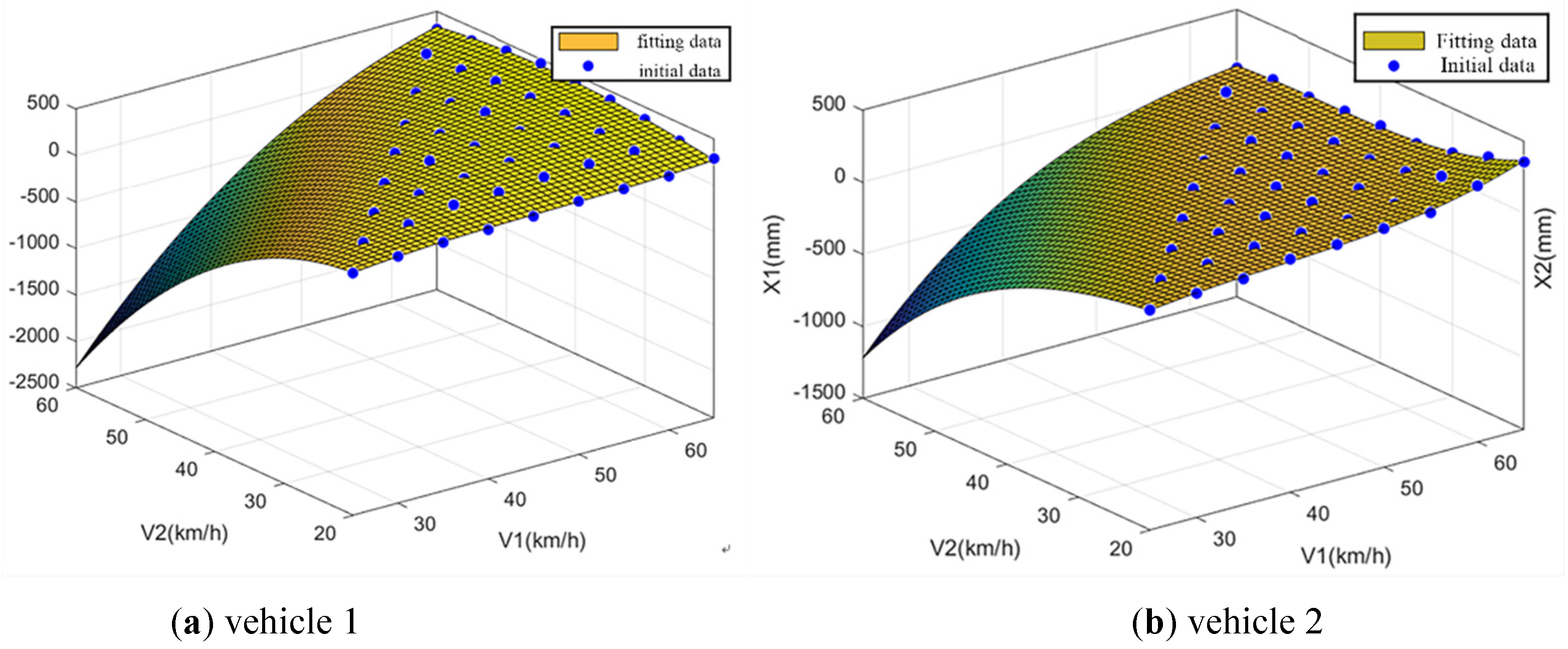 Applsci 11 10964 g004