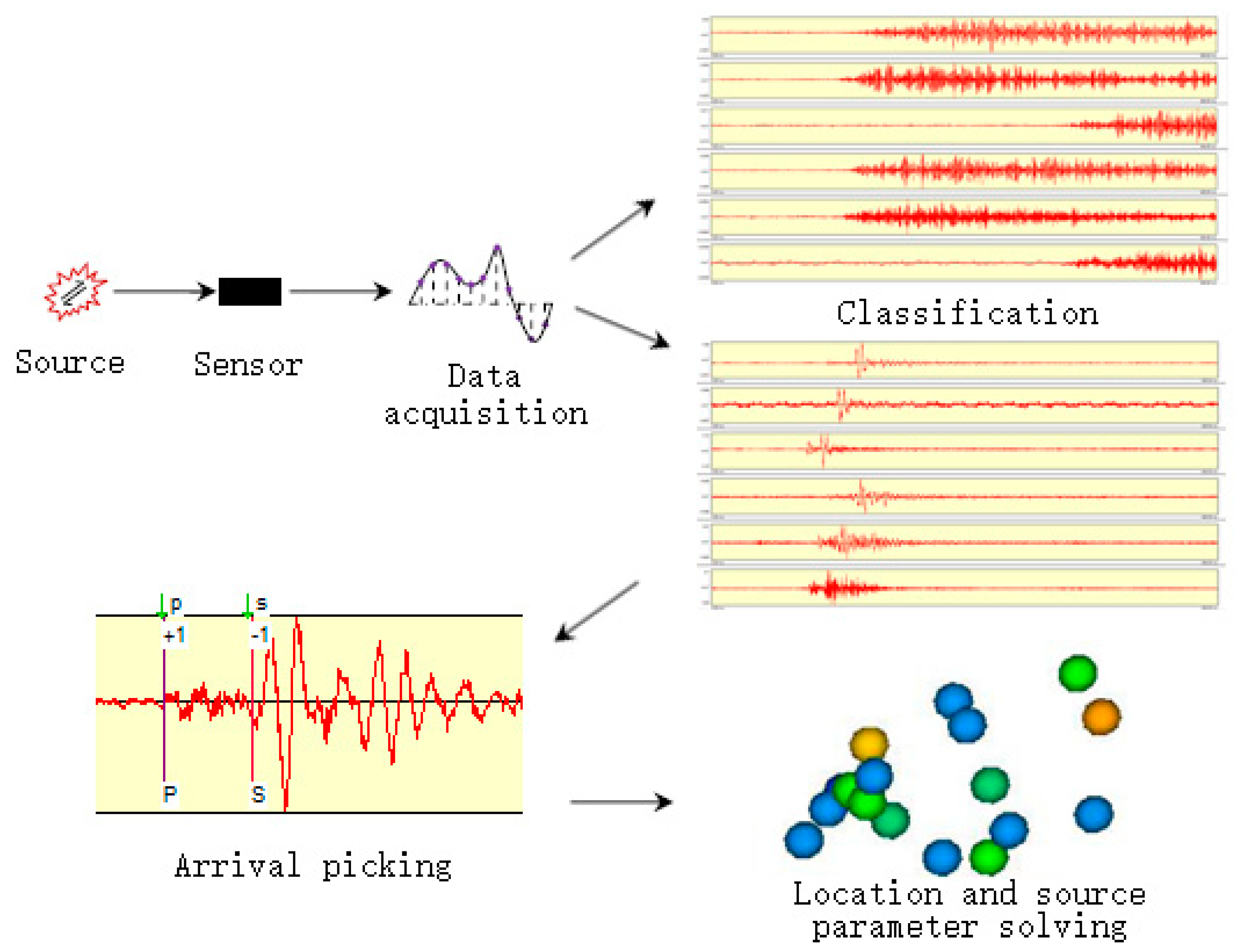 Applsci 11 10965 g001