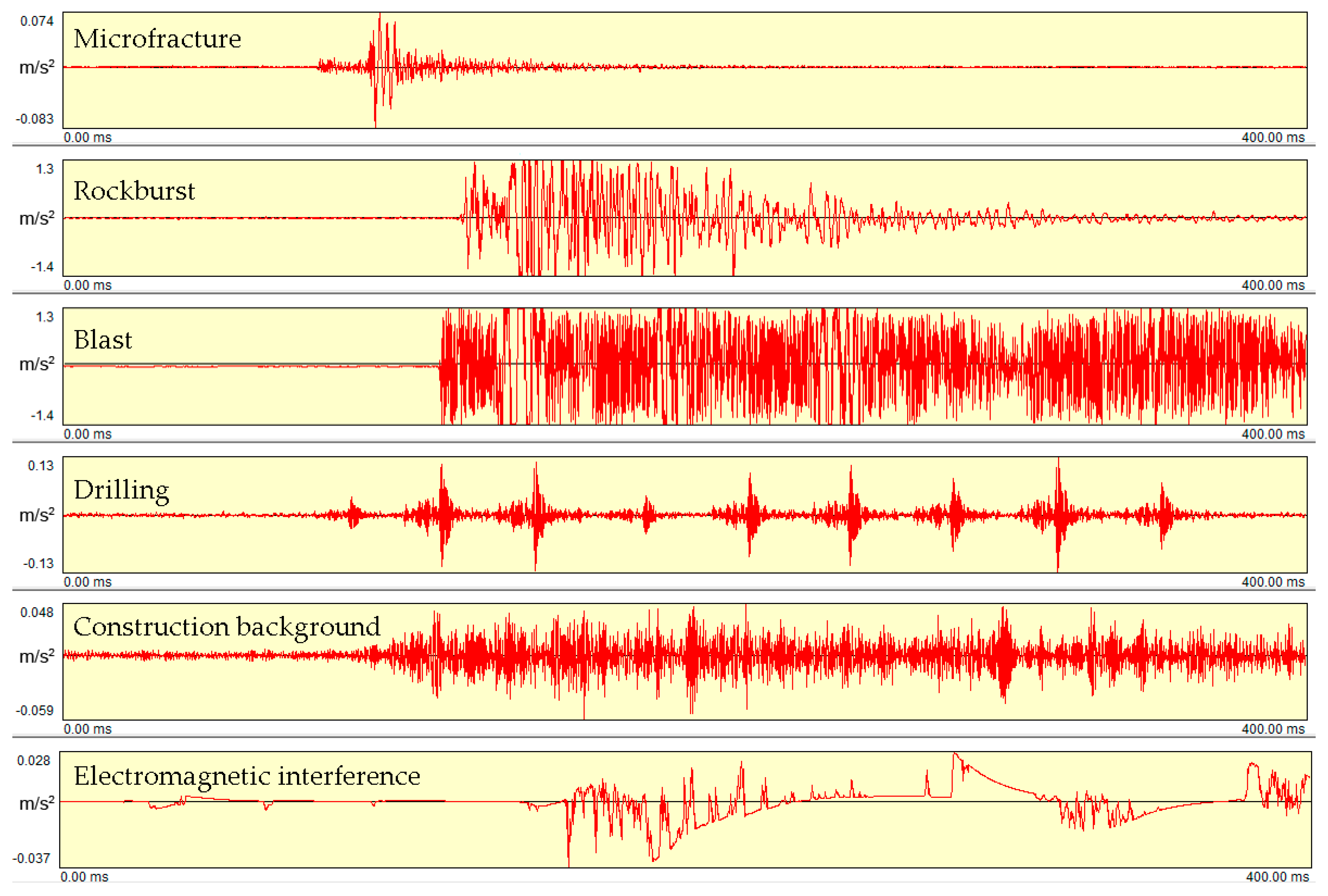 Applsci 11 10965 g003