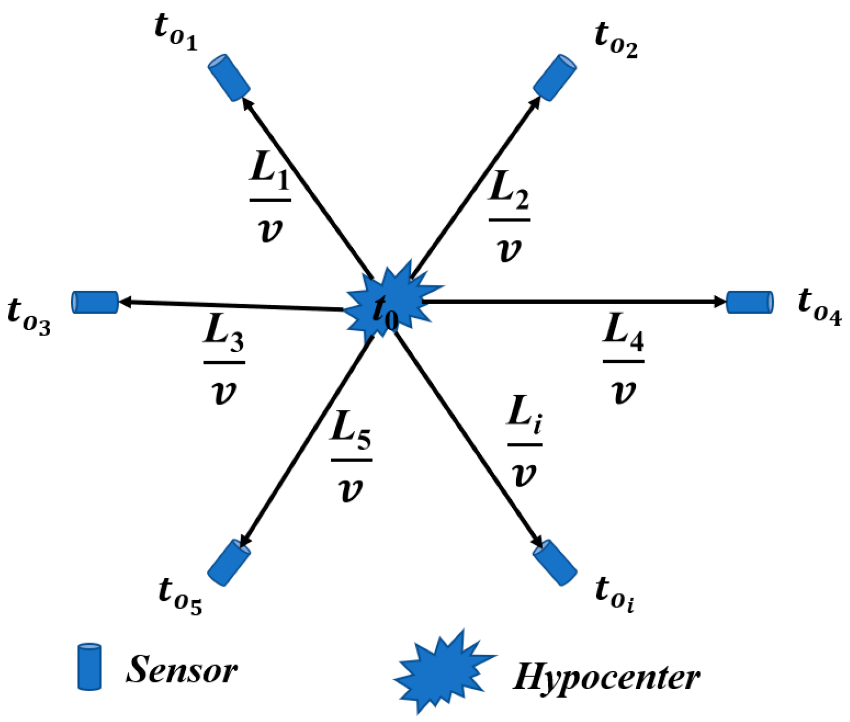 Applsci 11 10965 g004
