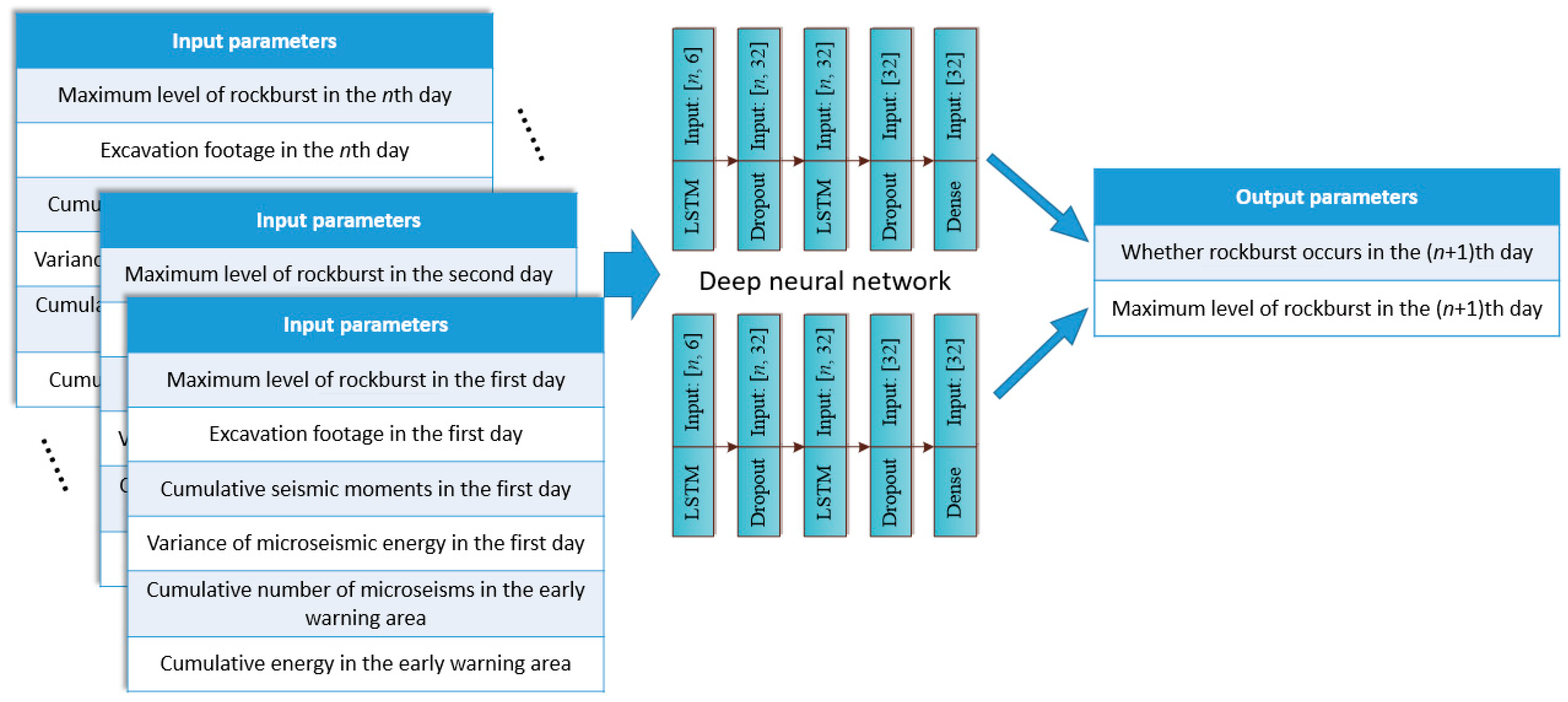 Applsci 11 10965 g005