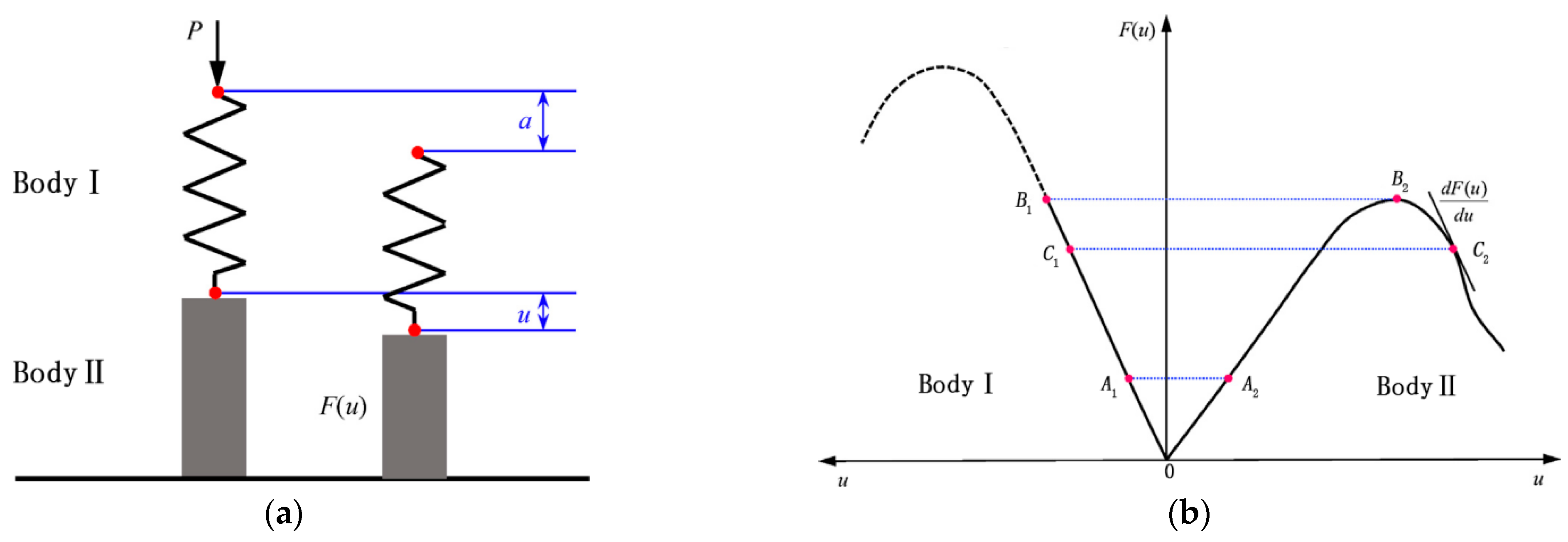 Applsci 11 10965 g006