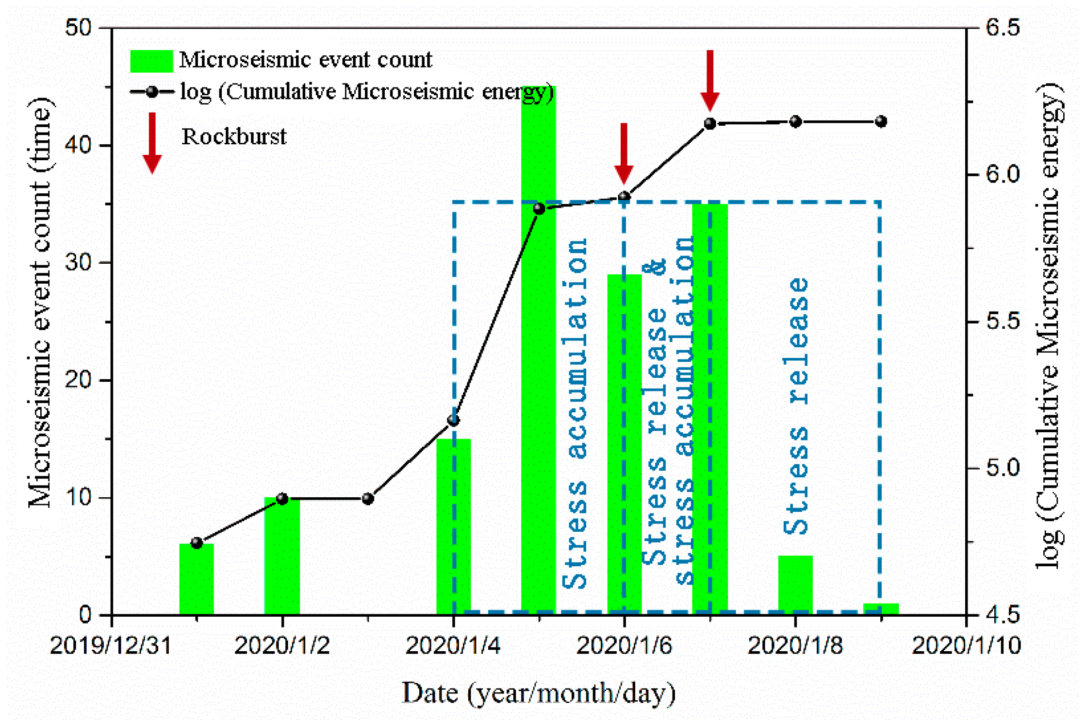 Applsci 11 10965 g008