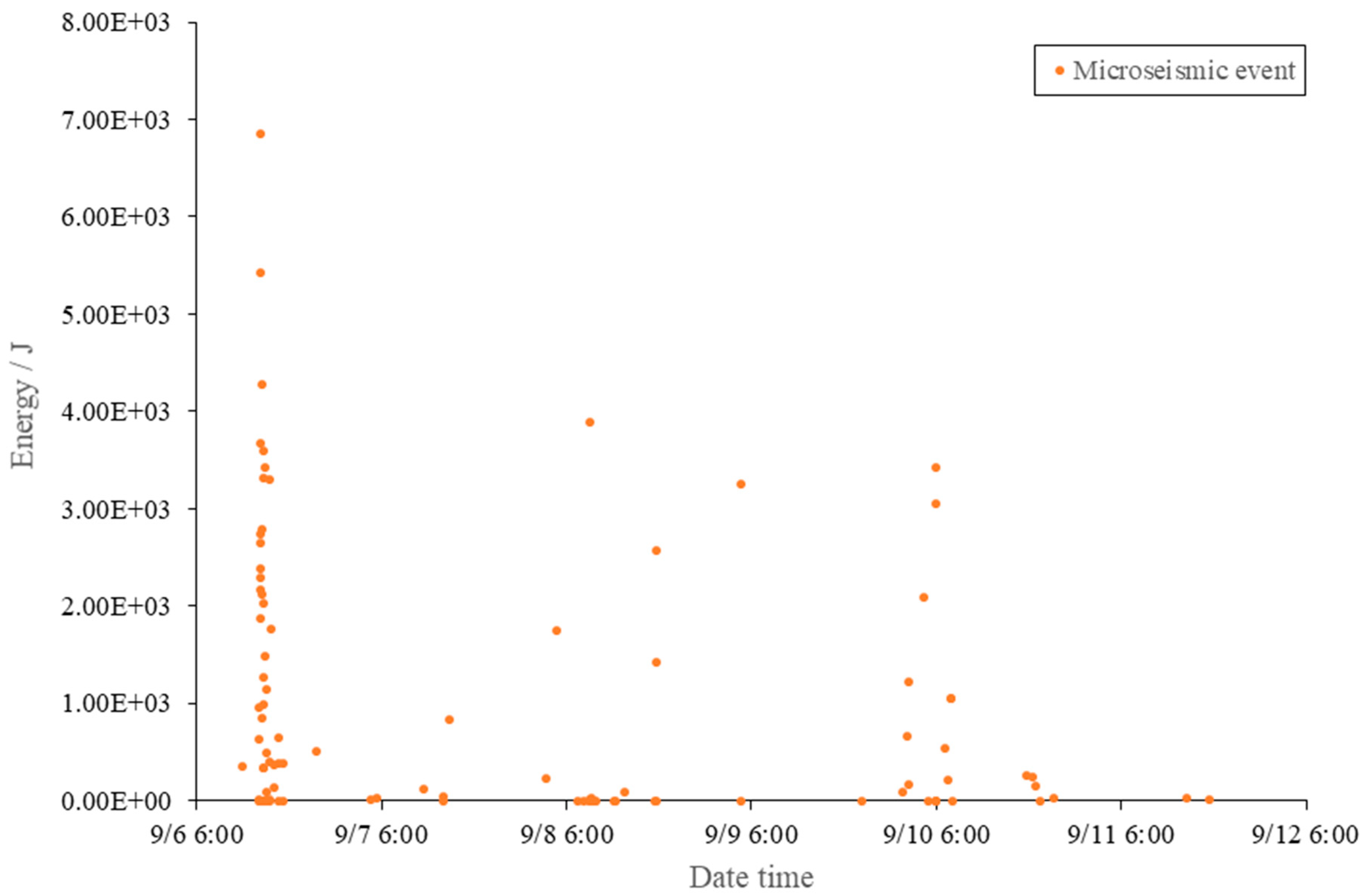 Applsci 11 10965 g009