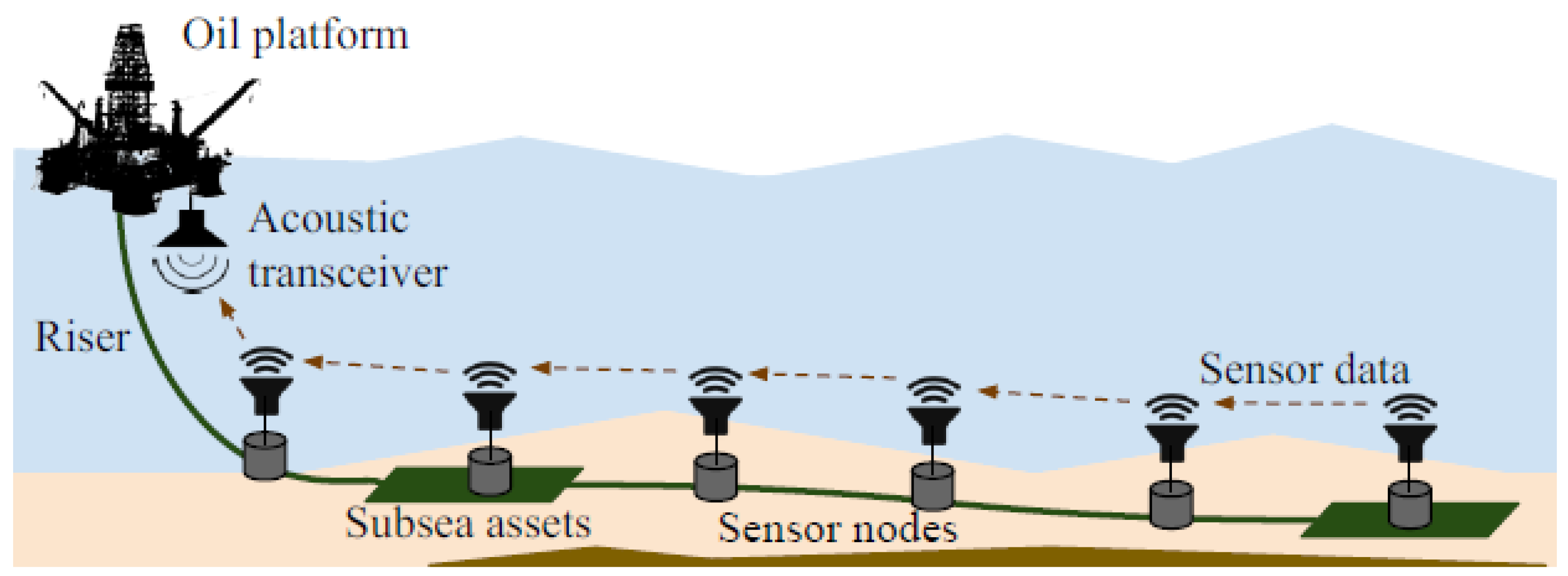 Applsci 11 10967 g001