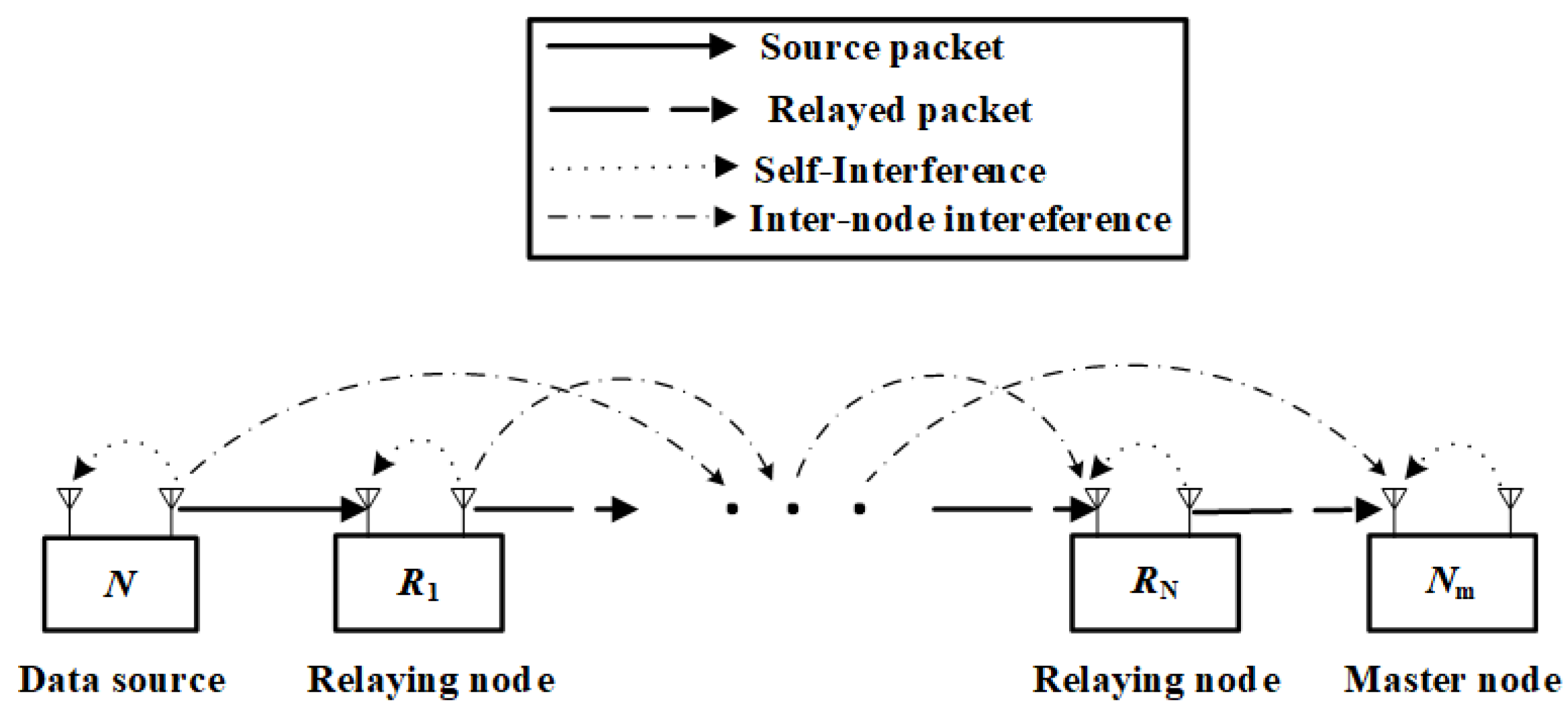 Applsci 11 10967 g002