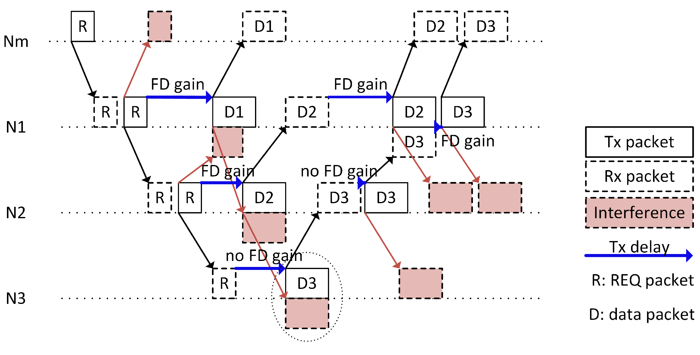 Applsci 11 10967 g003