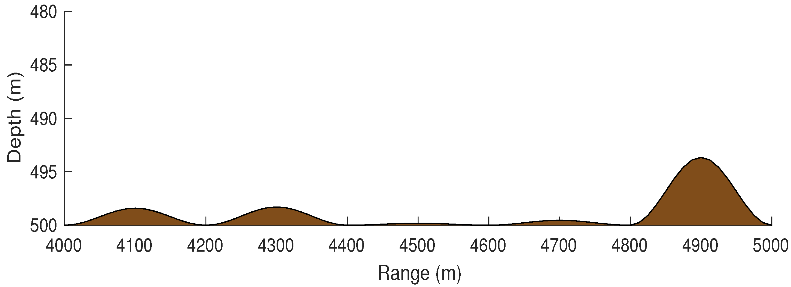 Applsci 11 10967 g005
