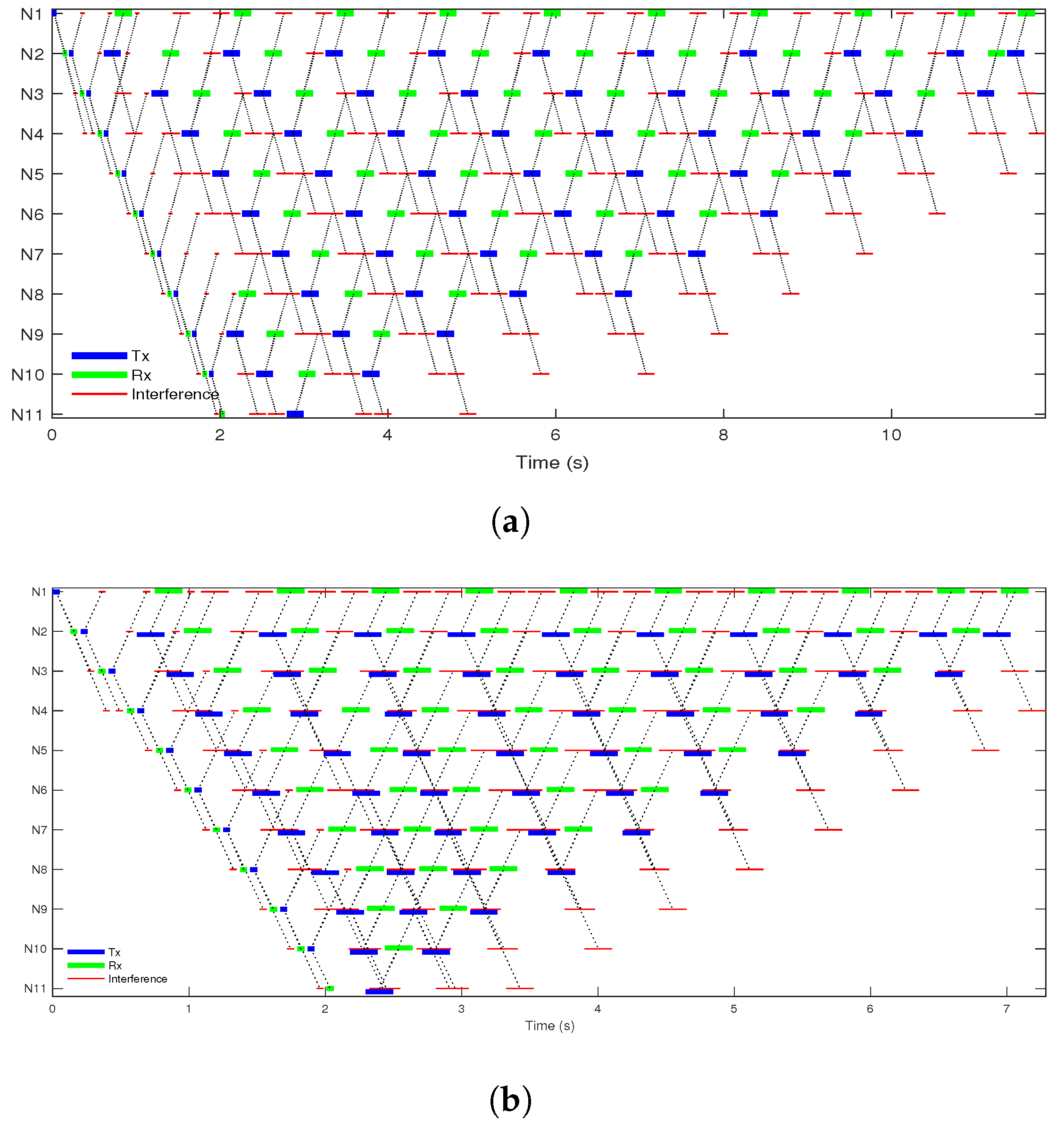 Applsci 11 10967 g007