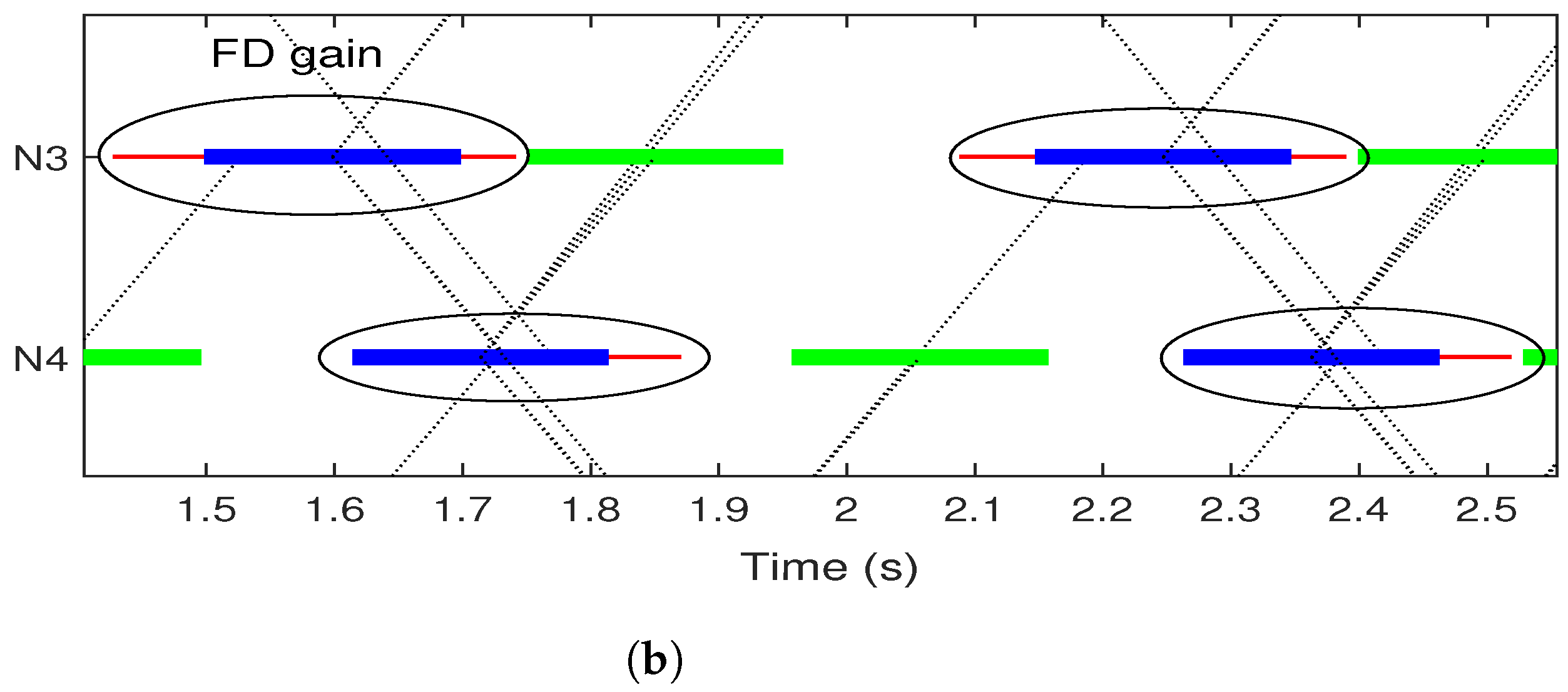 Applsci 11 10967 g008b