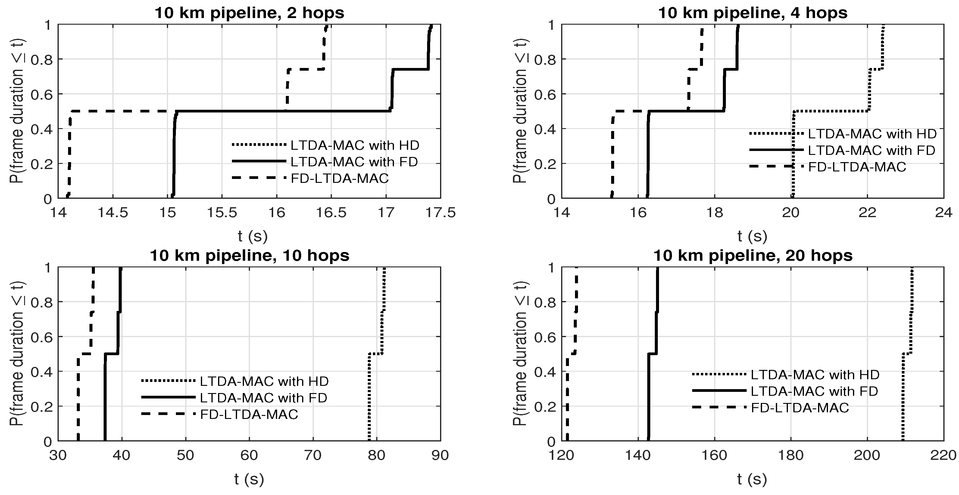 Applsci 11 10967 g010